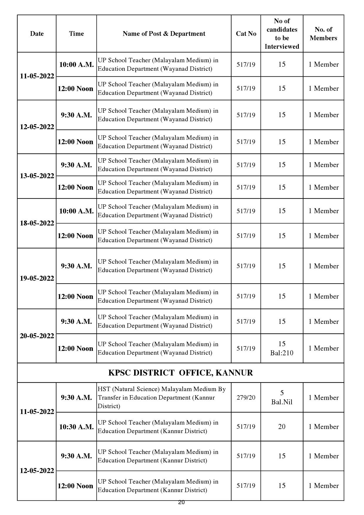 KPSC INTERVIEW PROGRAMME FOR THE MONTH OF MAY 2022 - Notification Image 20