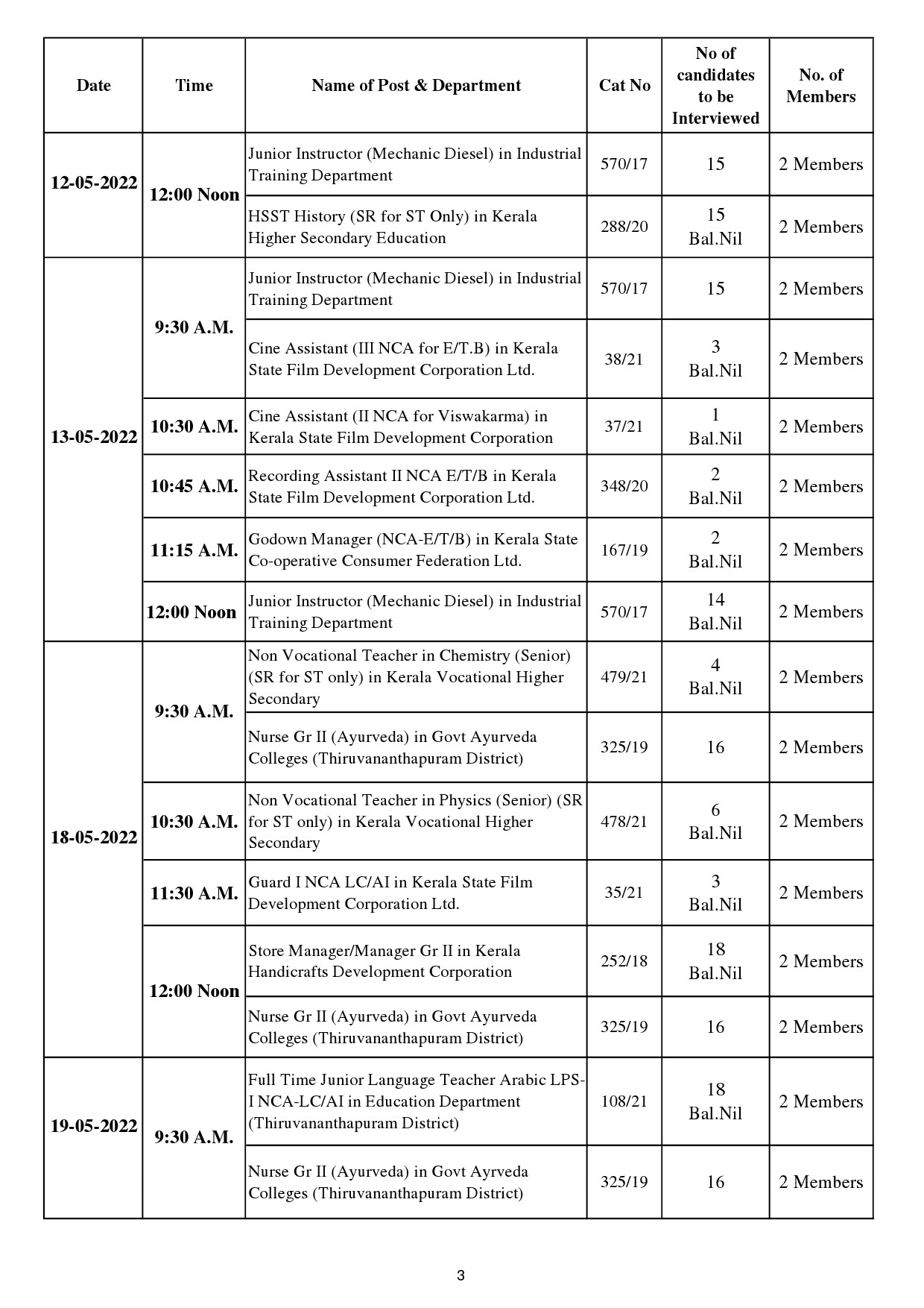KPSC INTERVIEW PROGRAMME FOR THE MONTH OF MAY 2022 - Notification Image 3