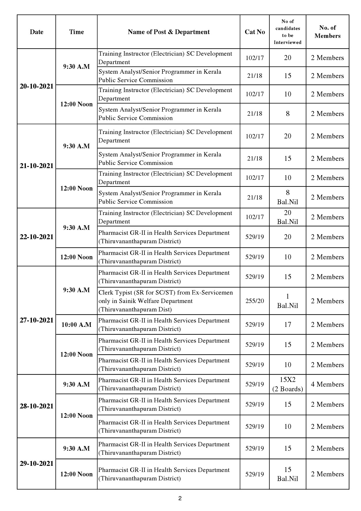 KPSC Interview Programme For The Month Of October 2021 - Notification Image 2
