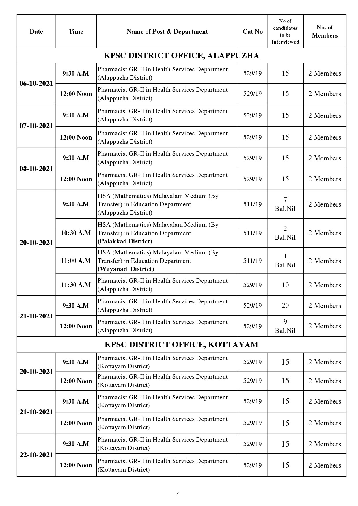 KPSC Interview Programme For The Month Of October 2021 - Notification Image 4