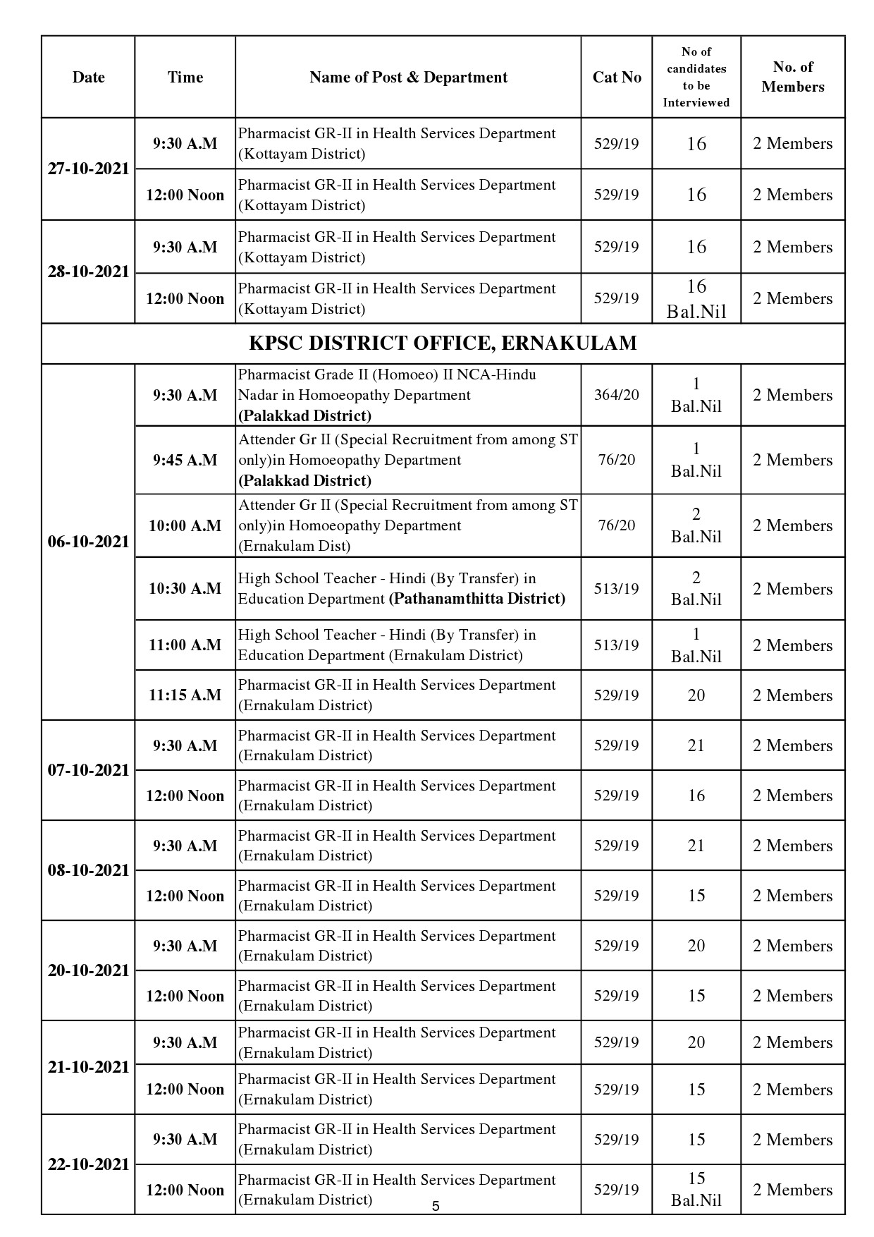 KPSC Interview Programme For The Month Of October 2021 - Notification Image 5