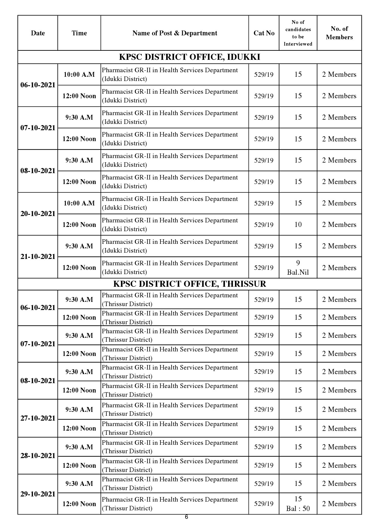 KPSC Interview Programme For The Month Of October 2021 - Notification Image 6