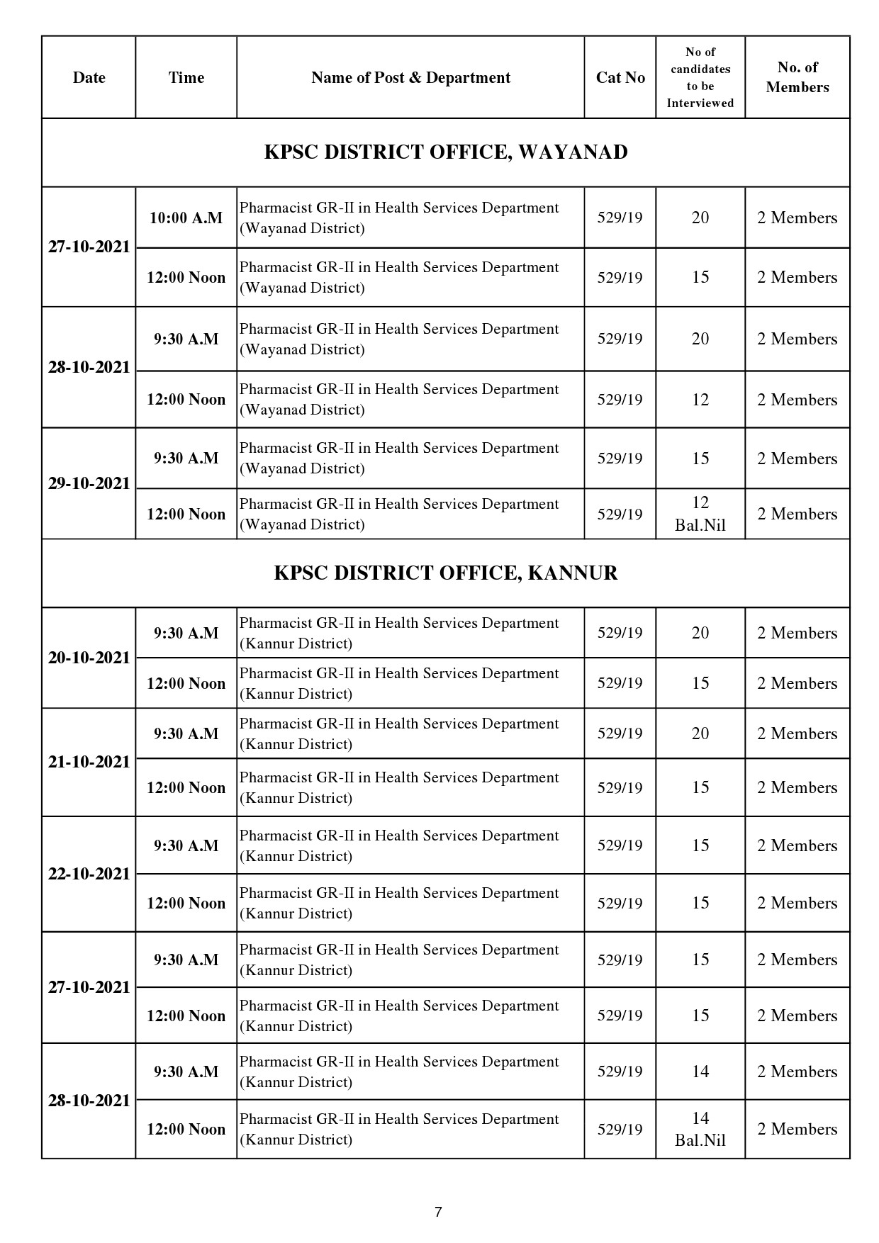 KPSC Interview Programme For The Month Of October 2021 - Notification Image 7