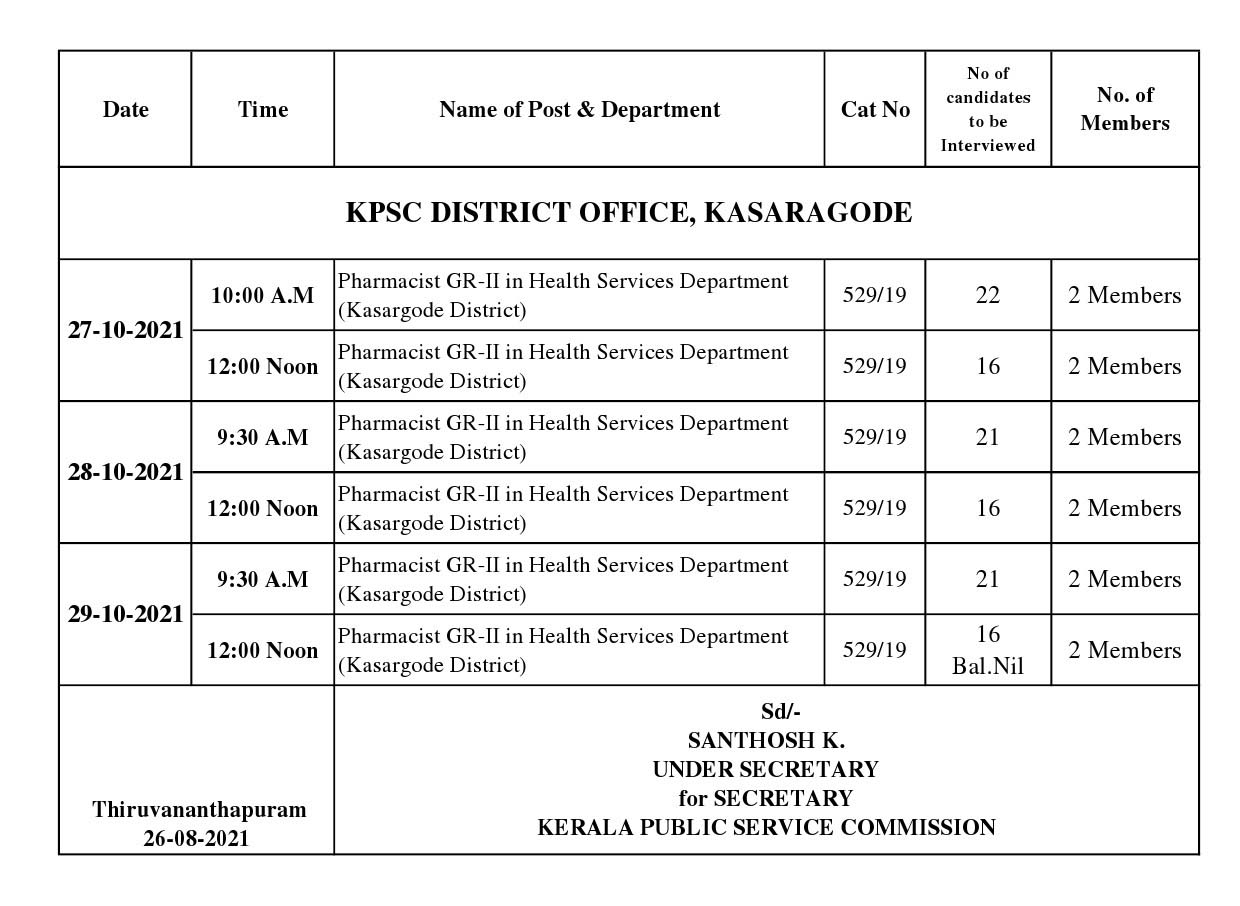 KPSC Interview Programme For The Month Of October 2021 - Notification Image 8