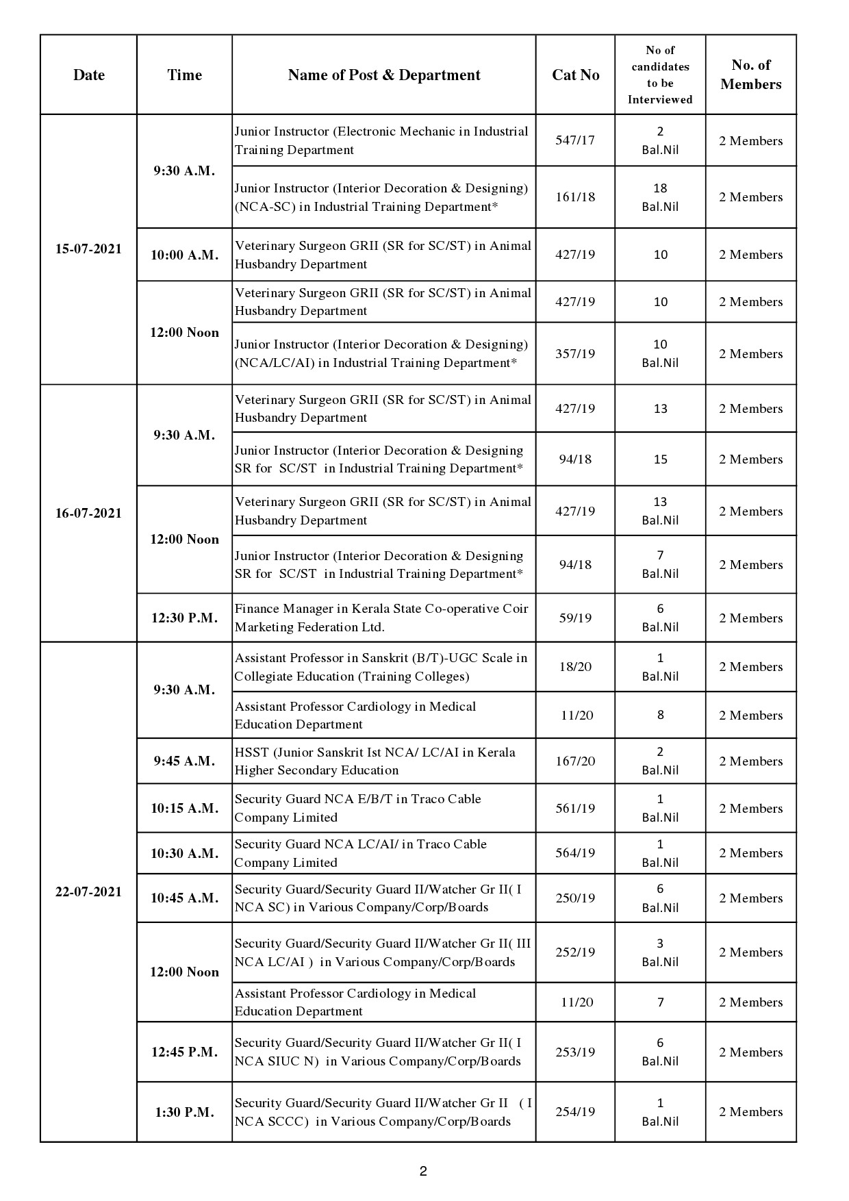 KPSC Interview Programme Of July And August 2021 - Notification Image 2