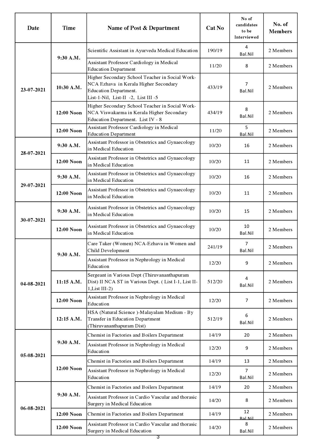 KPSC Interview Programme Of July And August 2021 - Notification Image 3