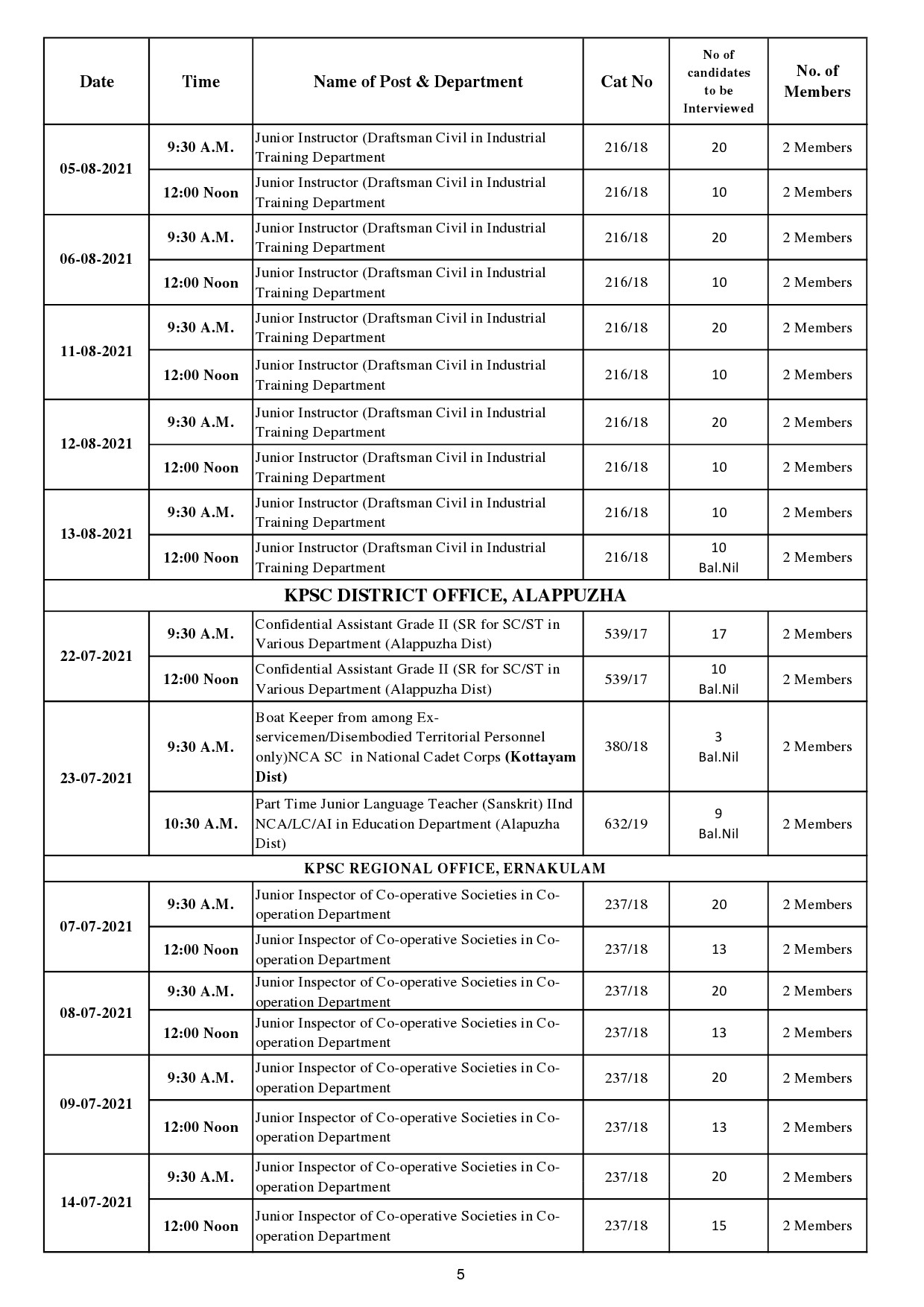 KPSC Interview Programme Of July And August 2021 - Notification Image 5