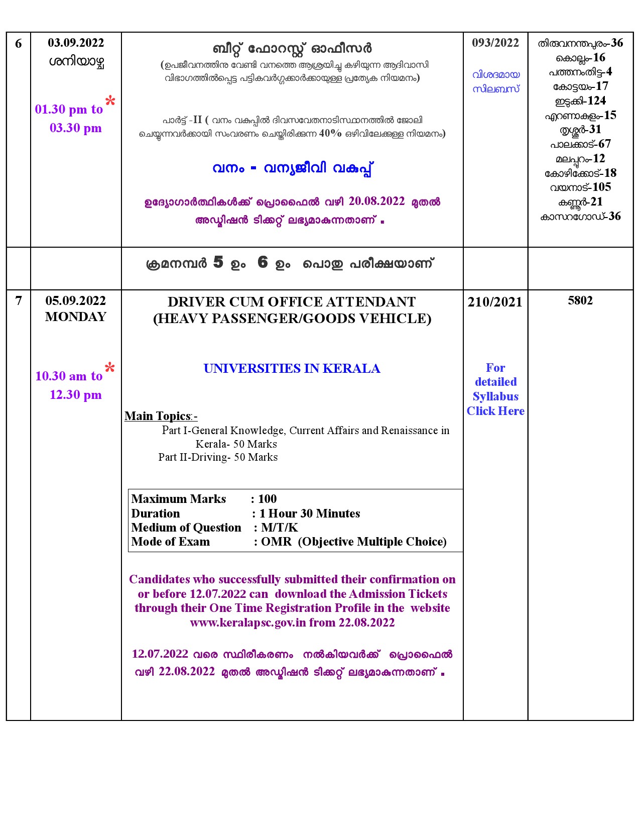 KPSC Modified Exam For The Month Of September 2022 - Notification Image 4