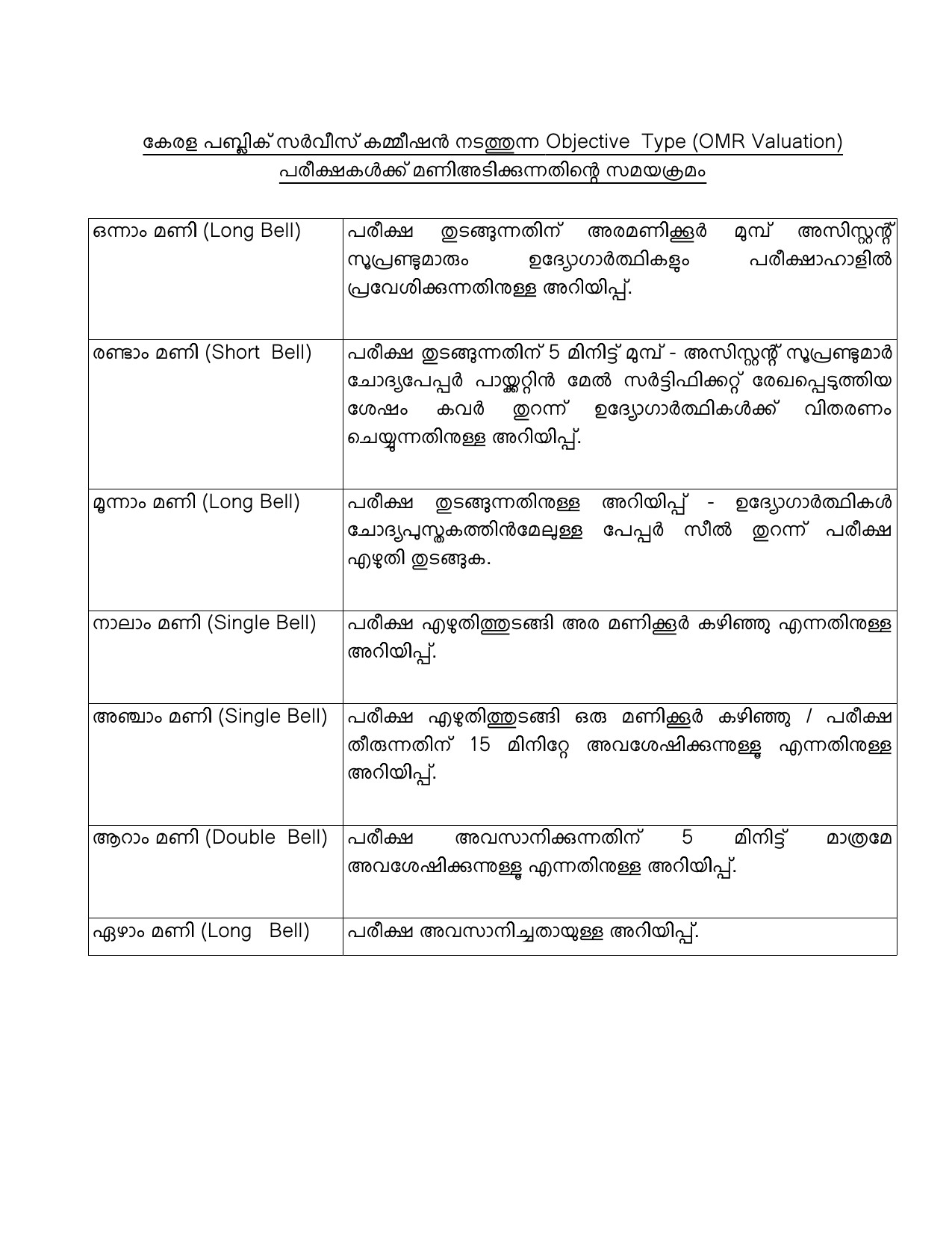 KPSC Must Know Exam Bell Timings - Notification Image 1