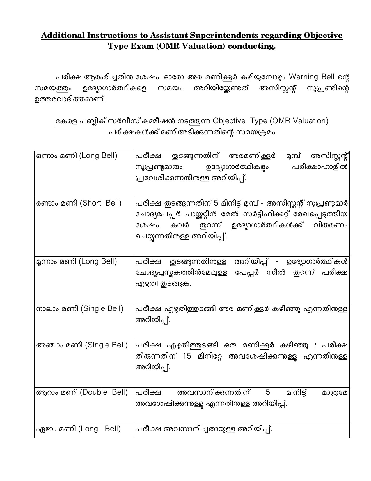 KPSC Must Know Objective Type Exam conducting - Notification Image 1