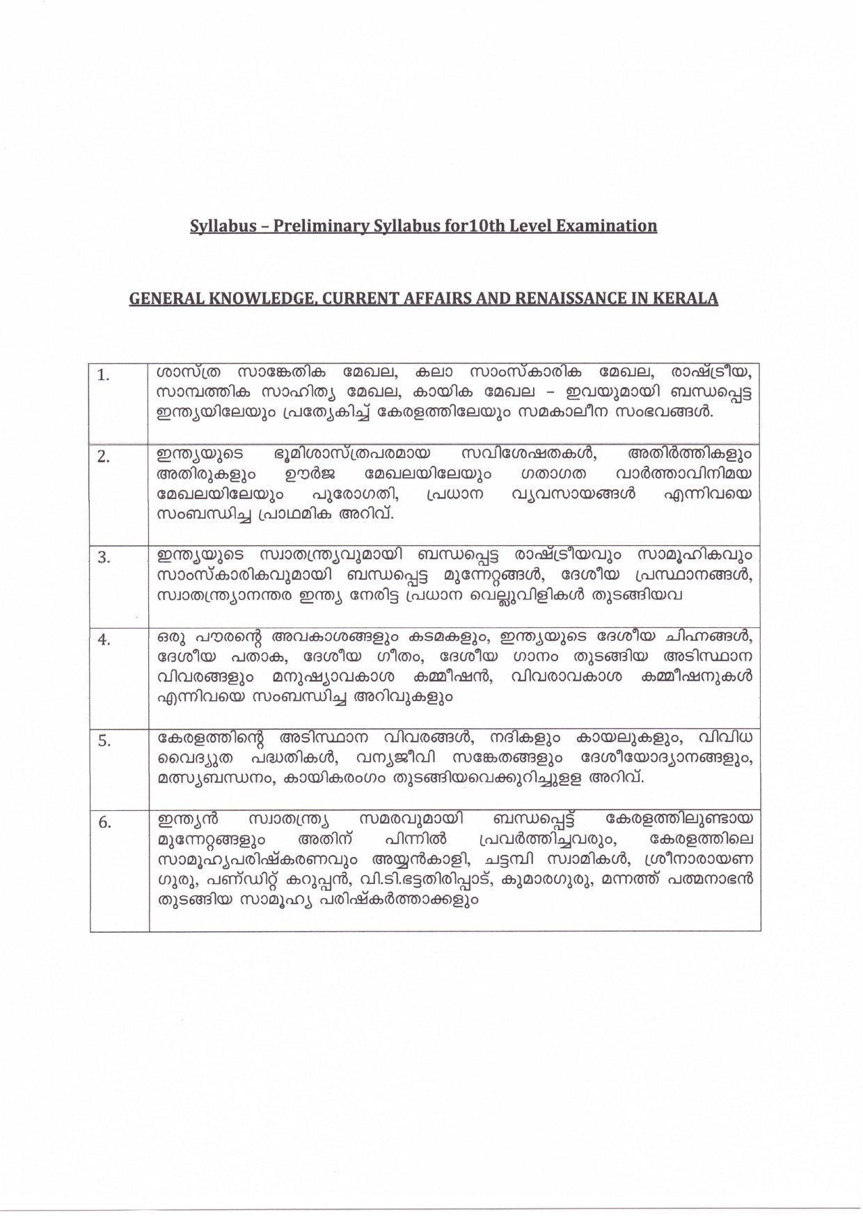 KPSC Preliminary Syllabus For 10th Level Examination - Notification Image 1