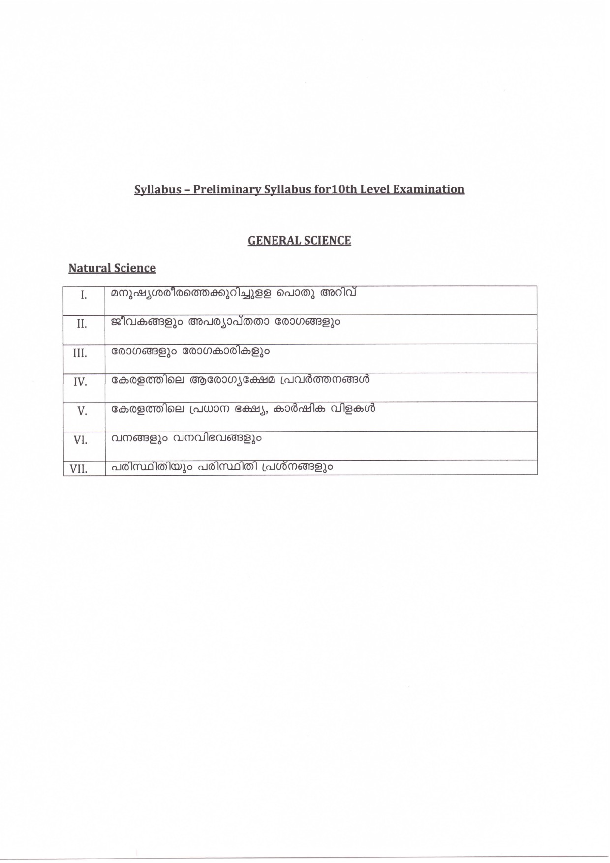 KPSC Preliminary Syllabus For 10th Level Examination - Notification Image 2