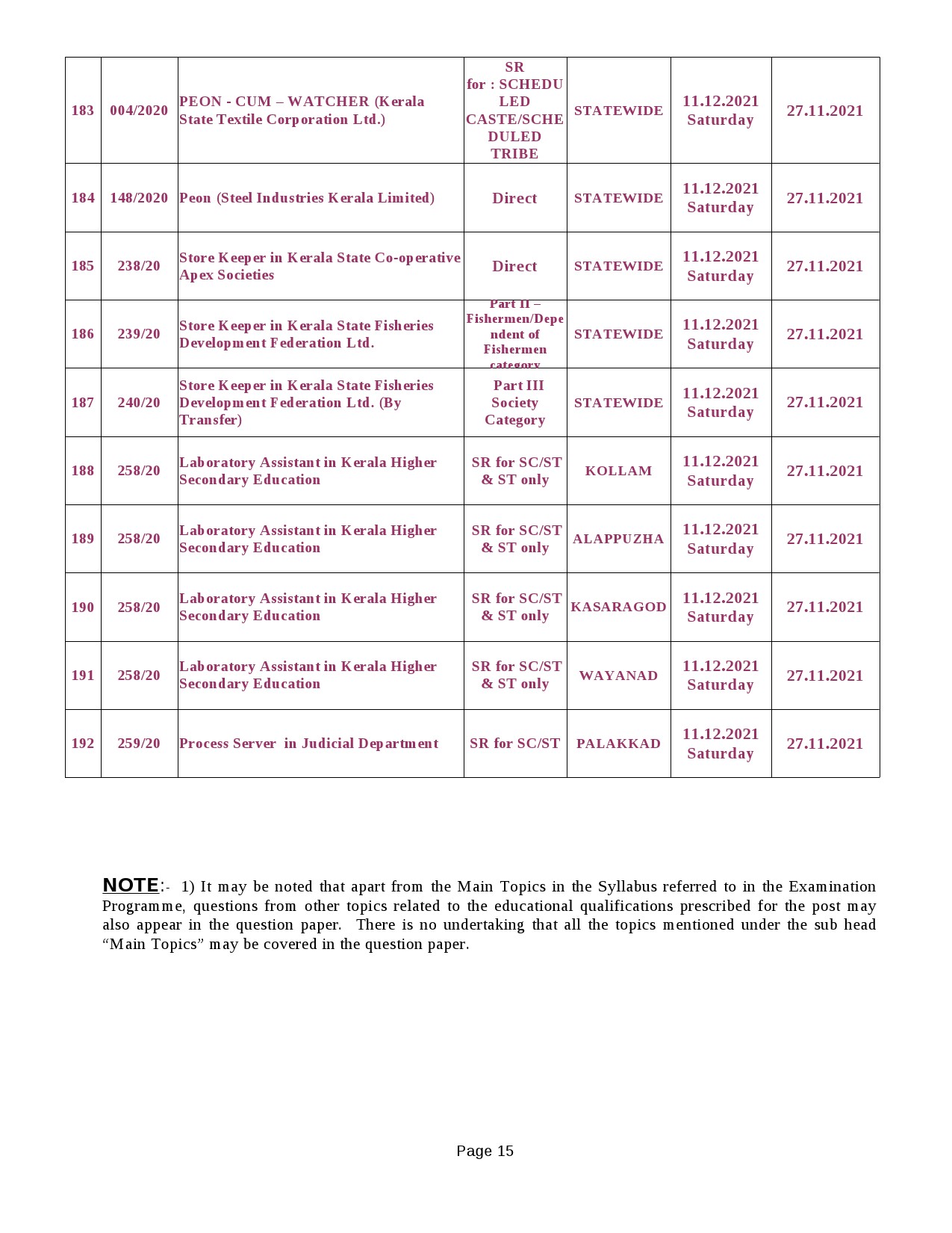 KPSC Programme For Main Examinations Of Upto SSLC Level Posts - Notification Image 15