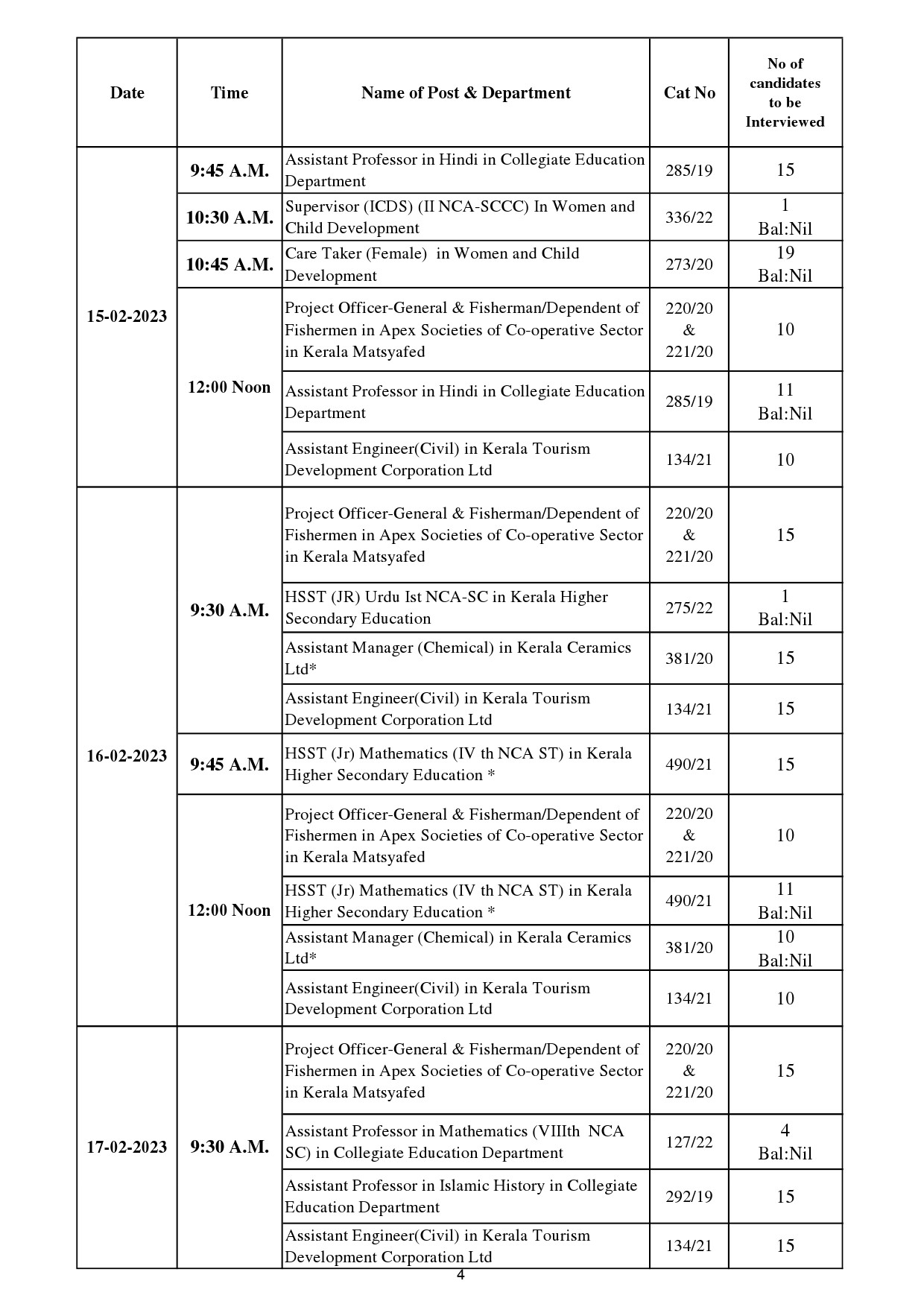 KPSC Revised Interview Programme For February 2023 - Notification Image 4