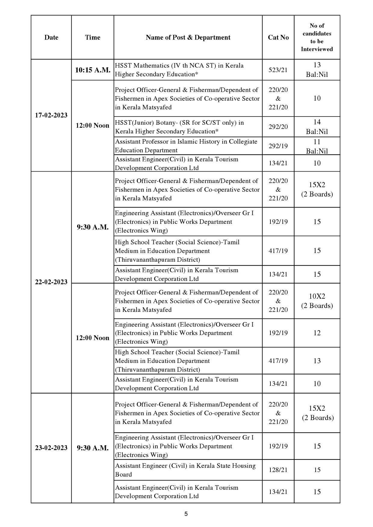 KPSC Revised Interview Programme For February 2023 - Notification Image 5