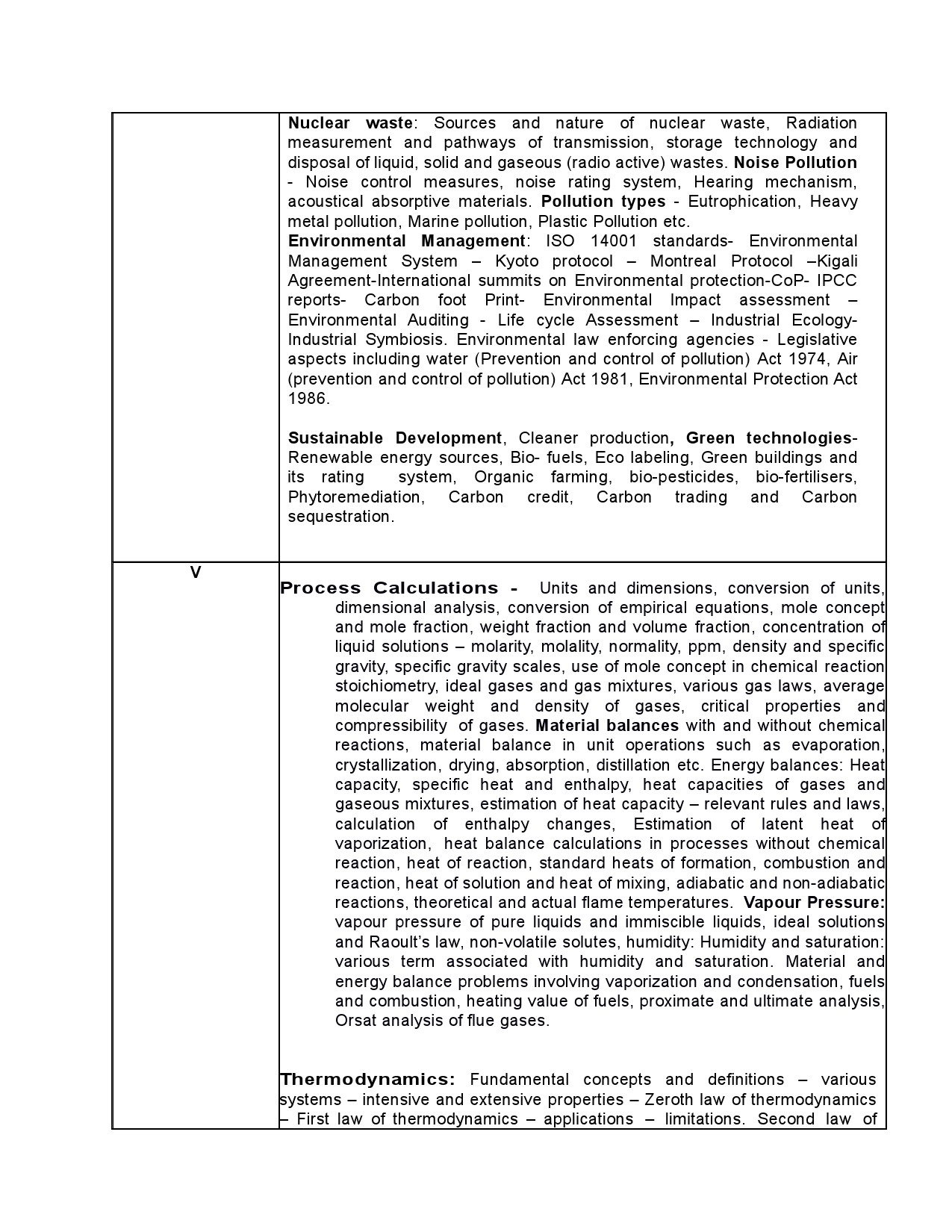 KPSC SYLLABUS FOR ASSISTANT ENGINEER POLLUTION CONTROL BOARD - Notification Image 5