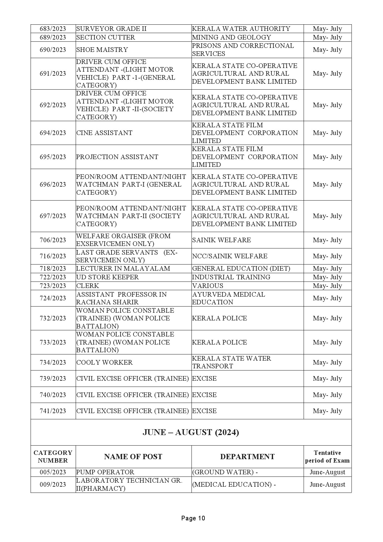 KPSC Tentative Exam Calendar 2024 - Notification Image 10