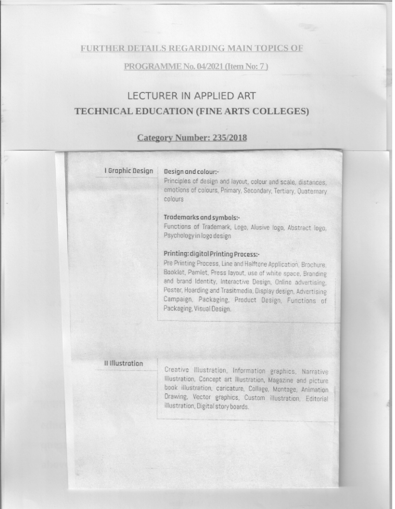 Lecturer in Applied Arts KPSC Exam Syllabus April 2021 - Notification Image 1