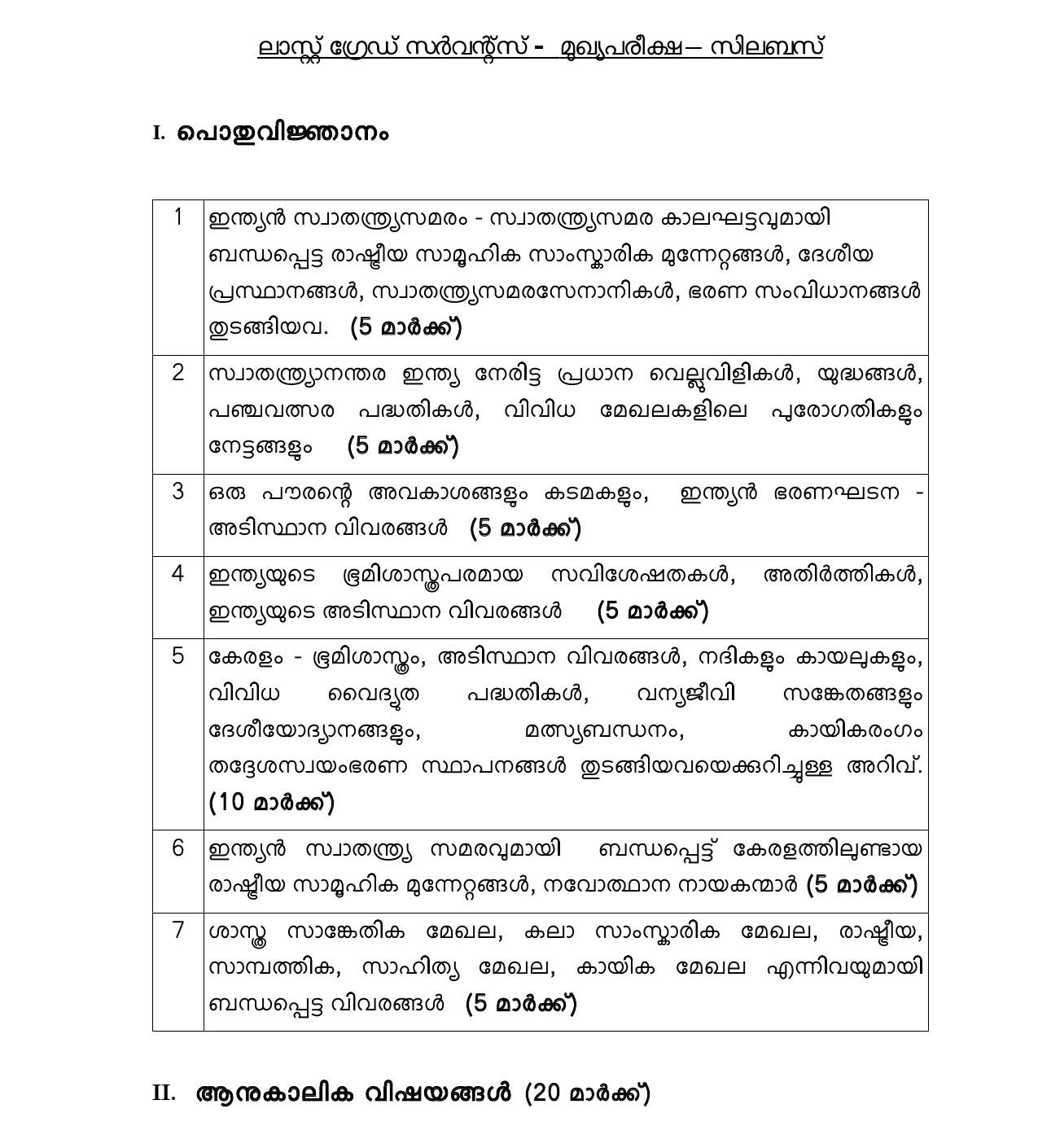 LGS Various Main Exam Syllabus - Notification Image 2