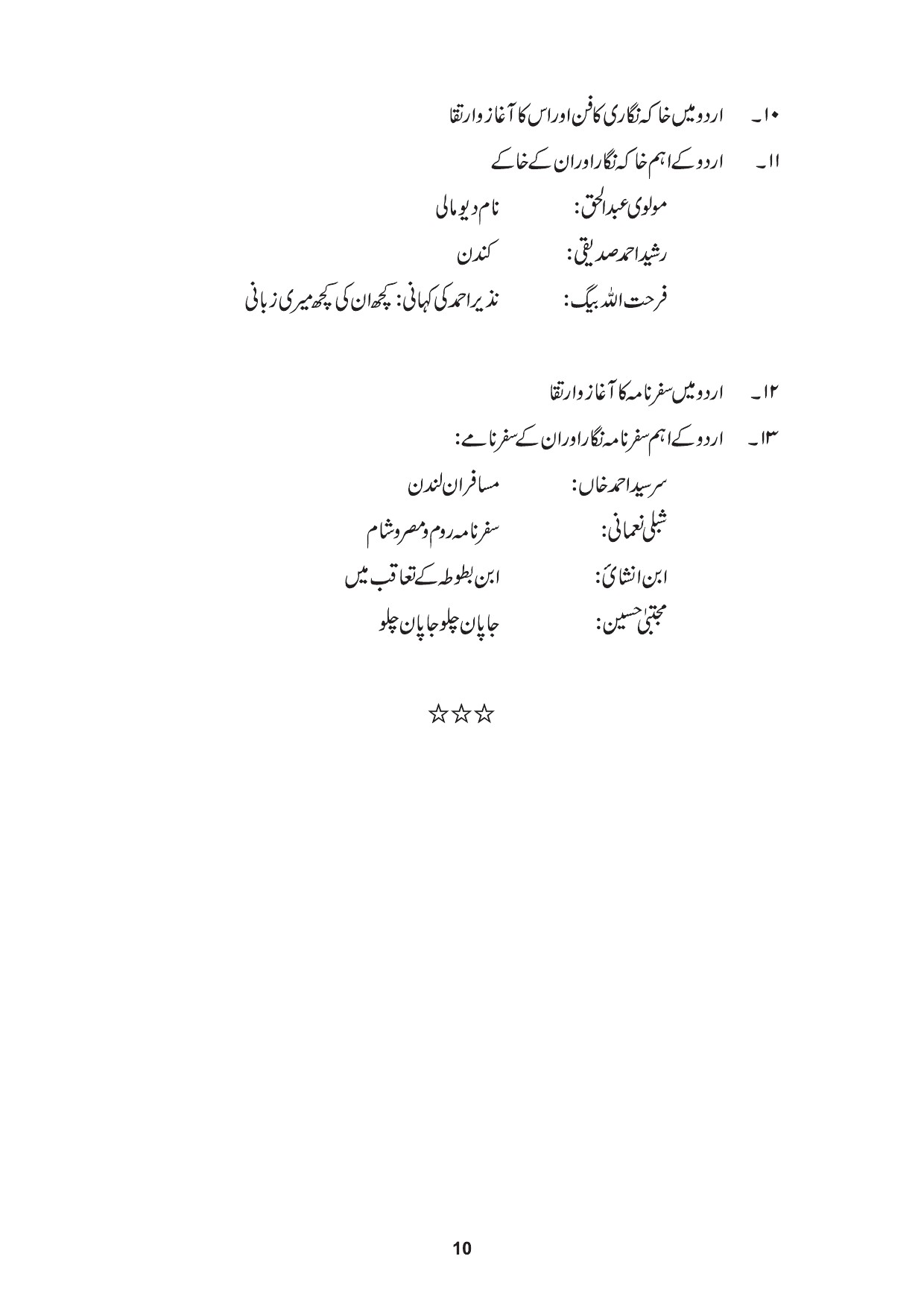 Maharashtra SET Syllabus Urdu - Notification Image 10