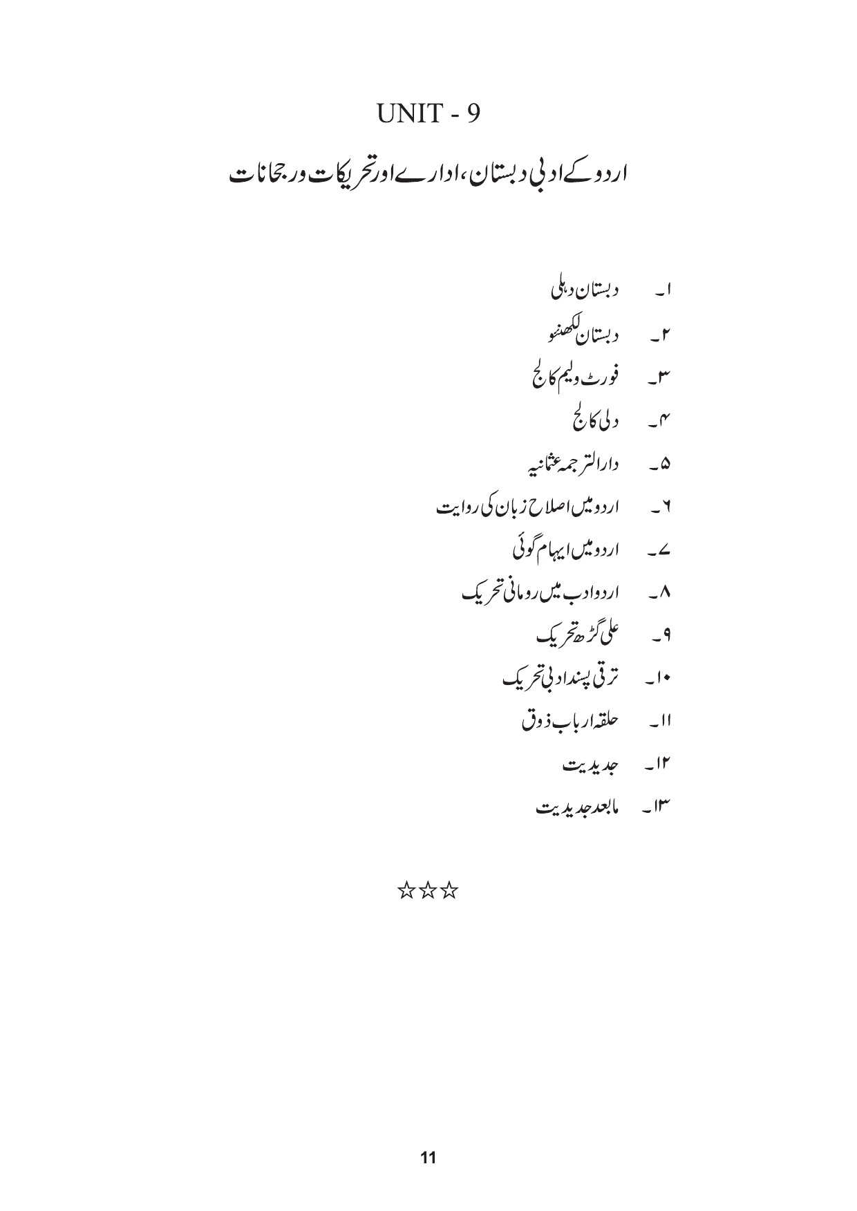 Maharashtra SET Syllabus Urdu - Notification Image 11