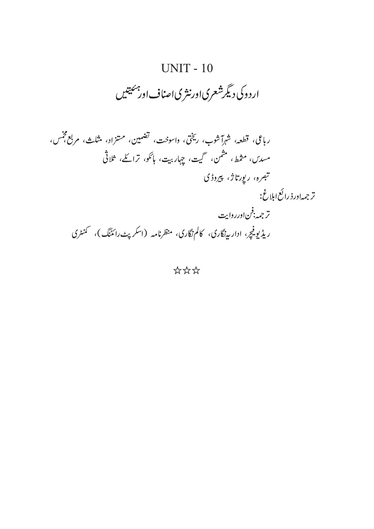 Maharashtra SET Syllabus Urdu - Notification Image 12