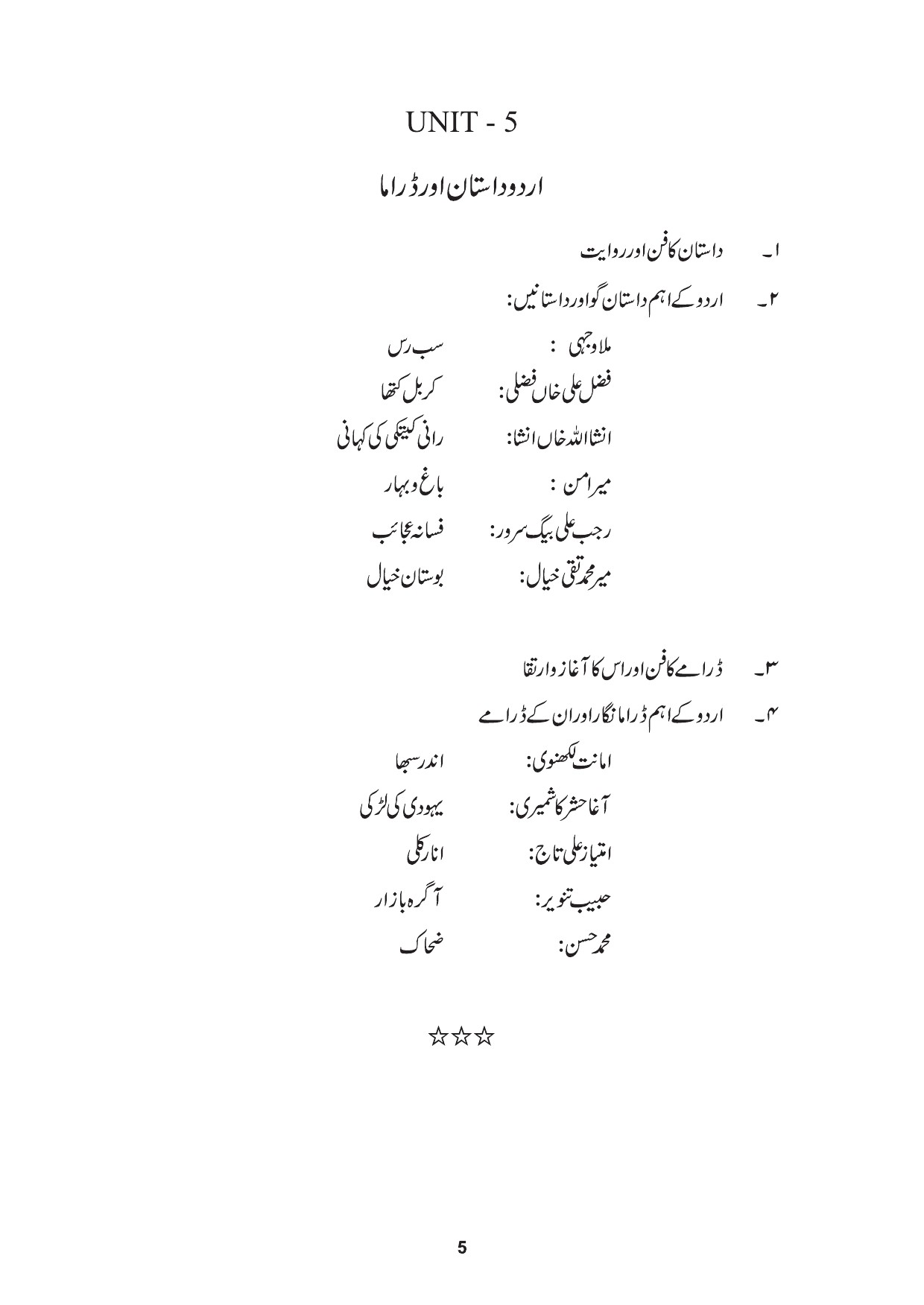 Maharashtra SET Syllabus Urdu - Notification Image 5