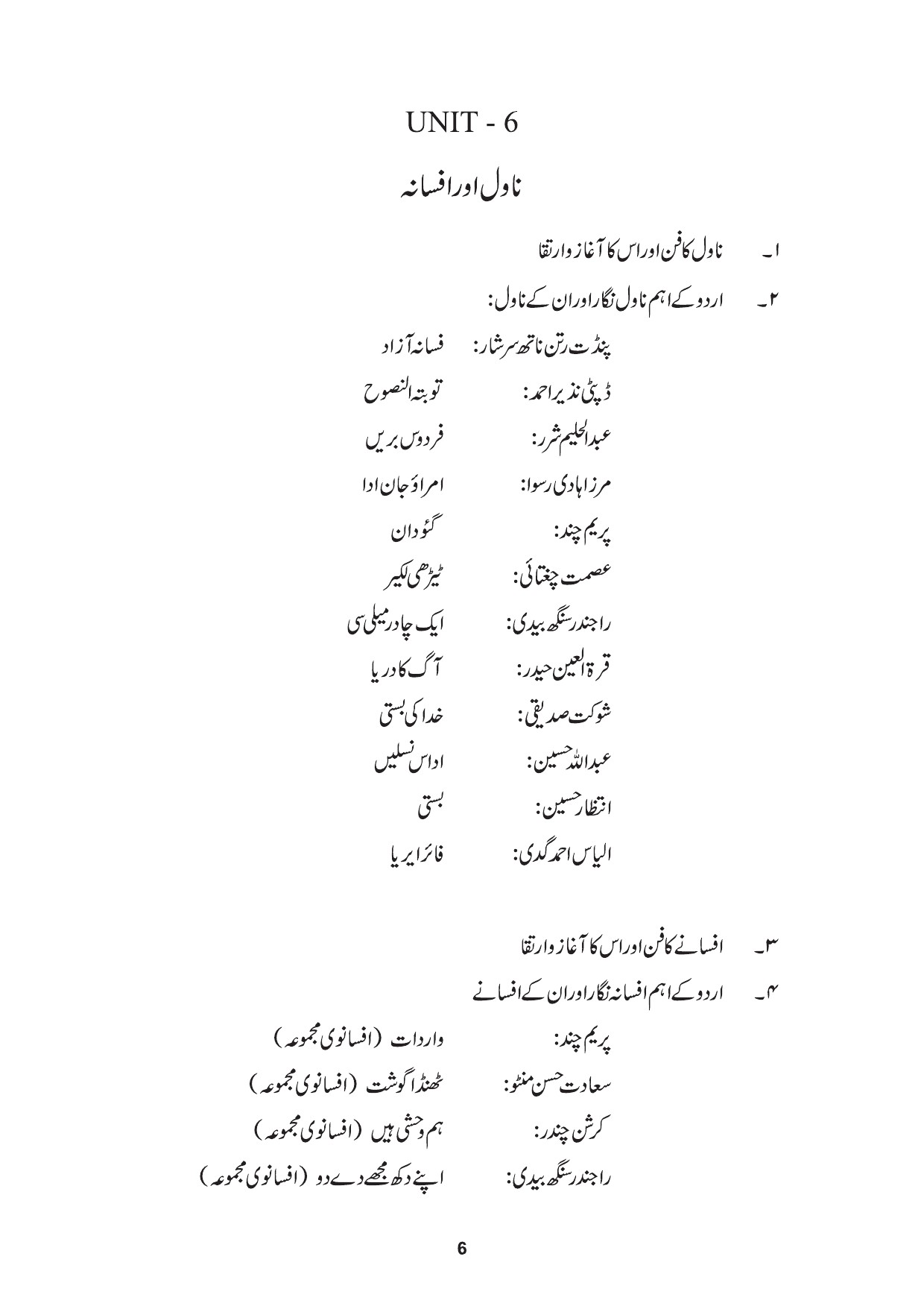 Maharashtra SET Syllabus Urdu - Notification Image 6