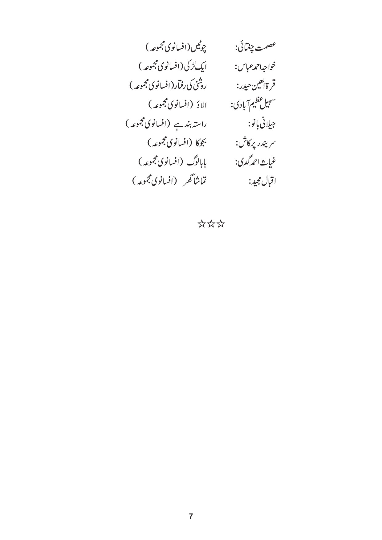 Maharashtra SET Syllabus Urdu - Notification Image 7