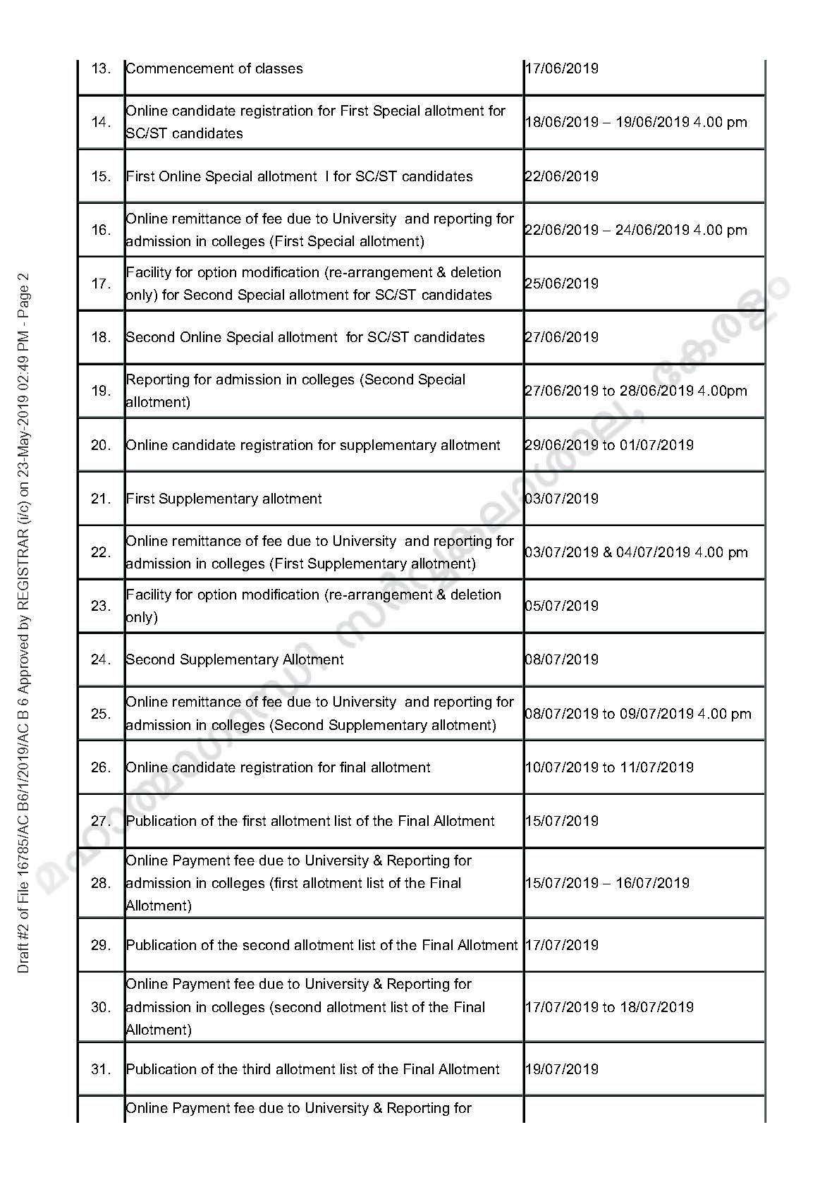 MG University Kerala Admission Schedule 2019 2020 - Notification Image 2