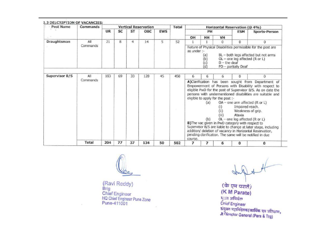 Military Engineer Services Recruitment 2021 - Notification Image 2