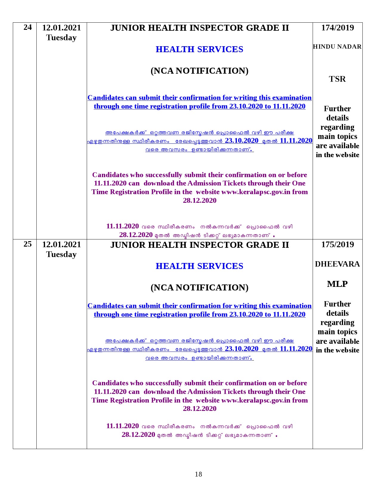 Modified Examination Programme For January 2021 - Notification Image 18