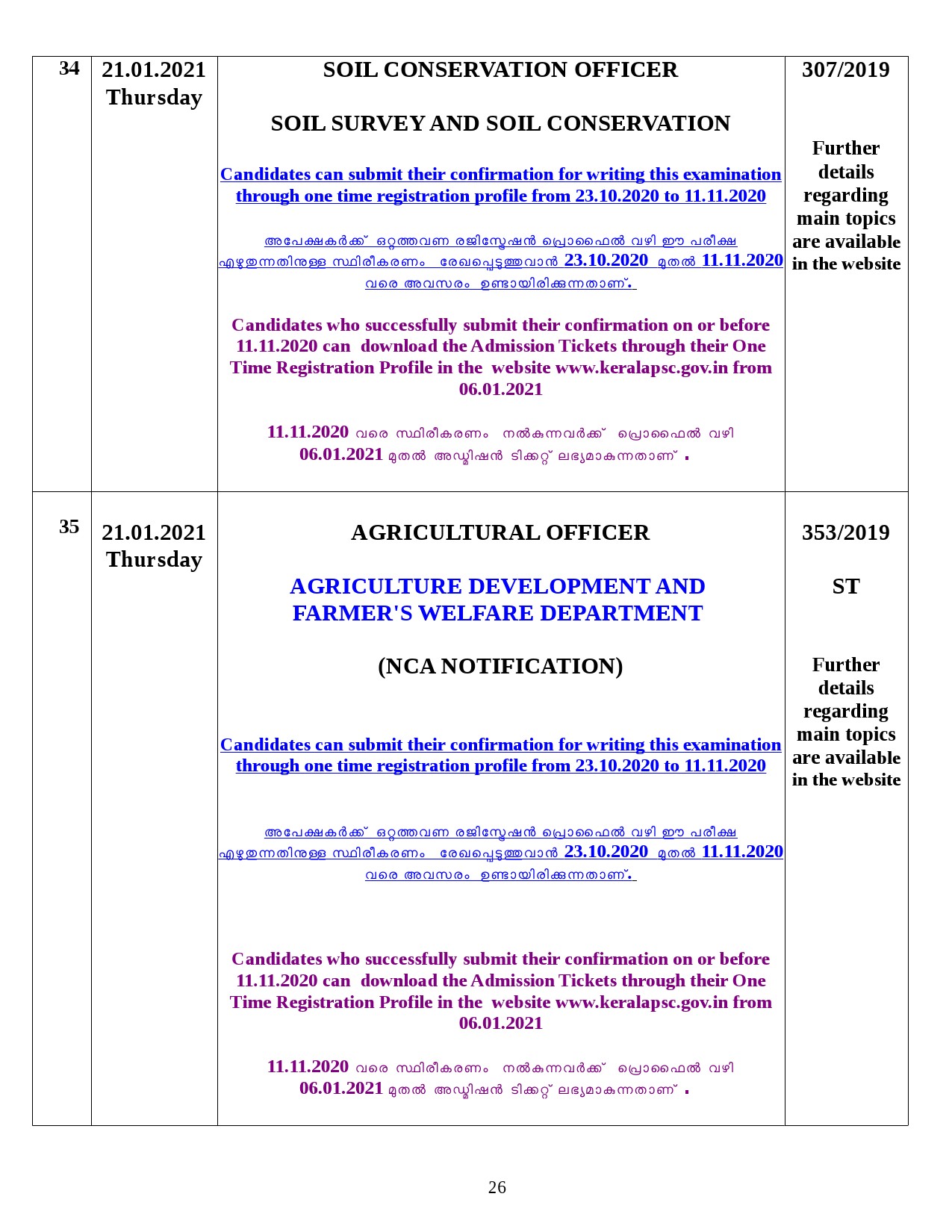 Modified Examination Programme For January 2021 - Notification Image 26