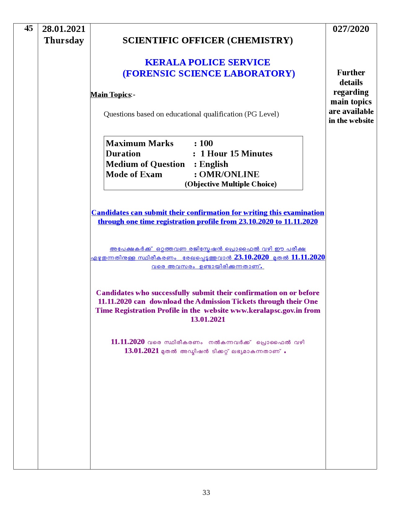 Modified Examination Programme For January 2021 - Notification Image 33