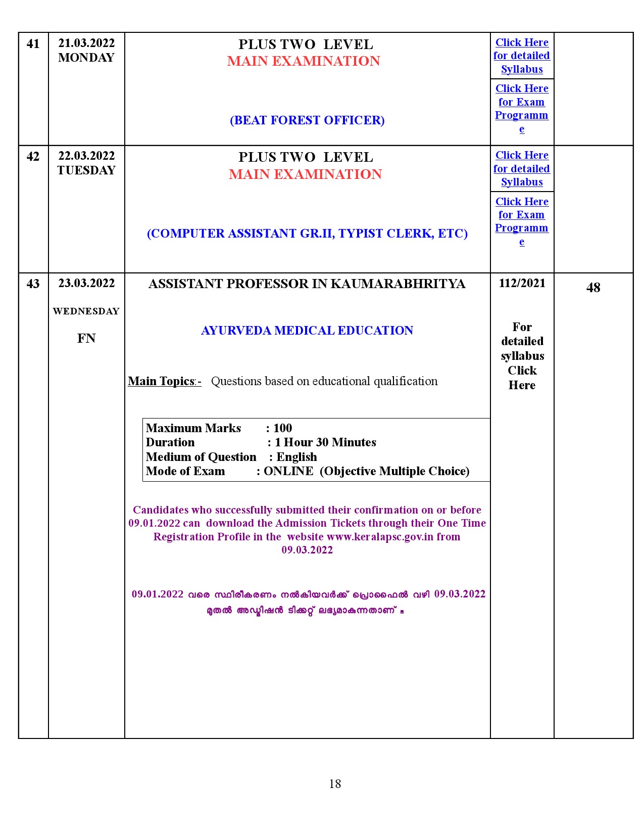 Modified Examination Programme For The Month Of March 2022 - Notification Image 18