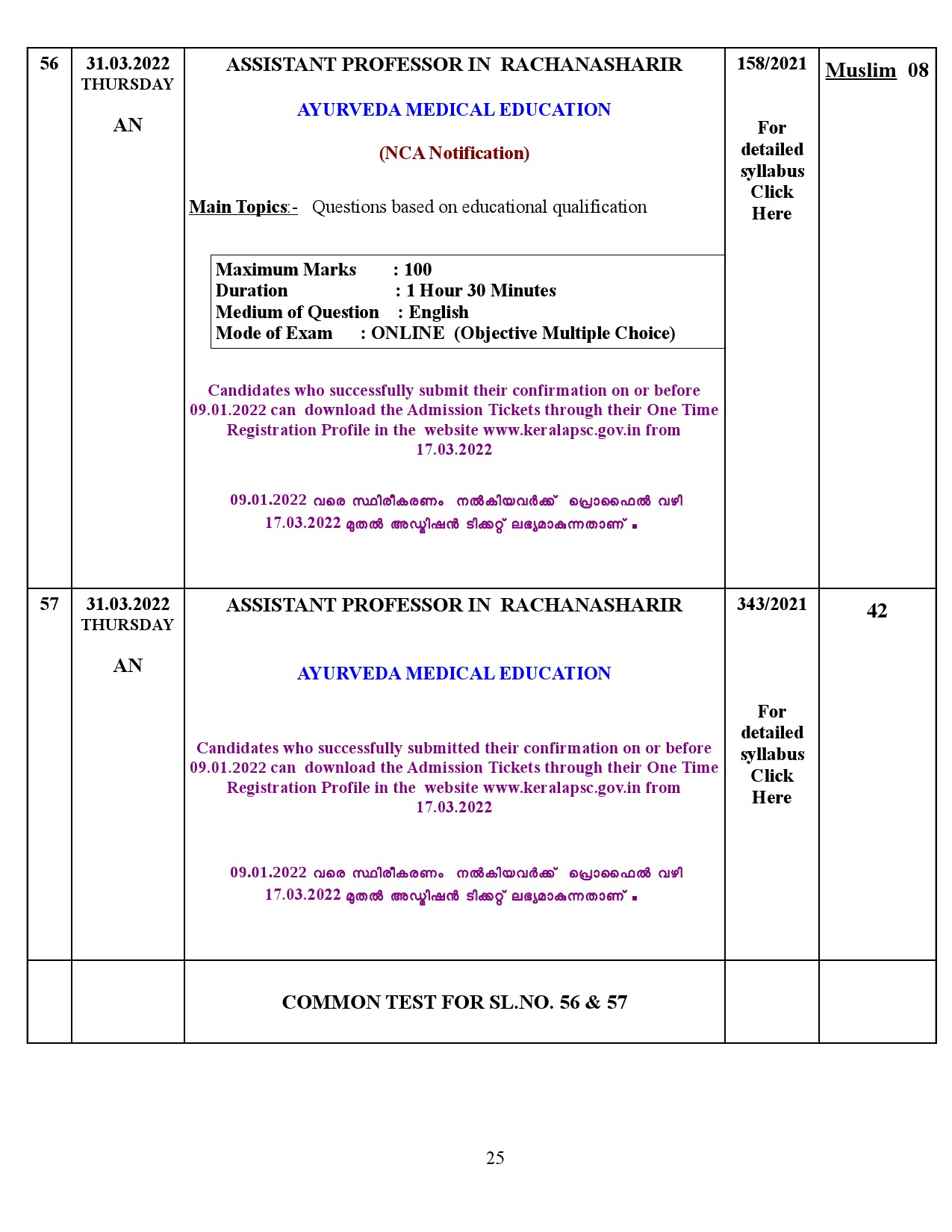 Modified Examination Programme For The Month Of March 2022 - Notification Image 25