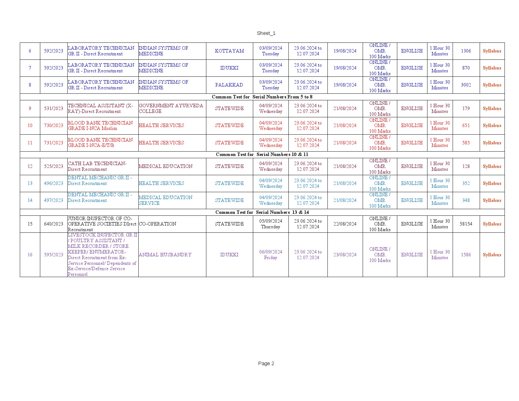 Modified Examination Programme For The Month Of September 2024 - Notification Image 2