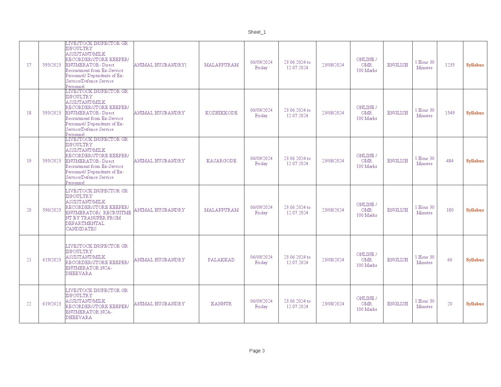 Modified Examination Programme For The Month Of September 2024 - Notification Image 3