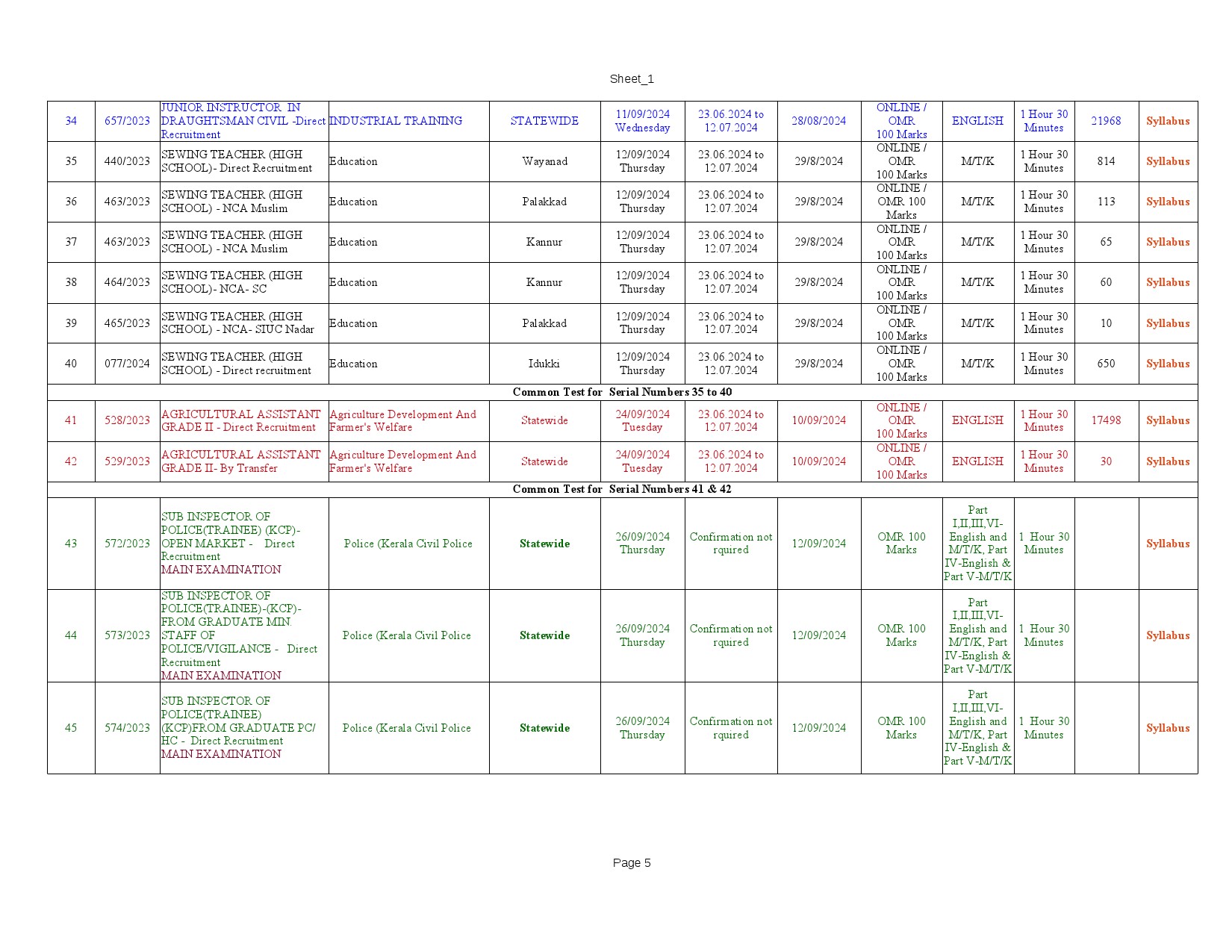 Modified Examination Programme For The Month Of September 2024 - Notification Image 5