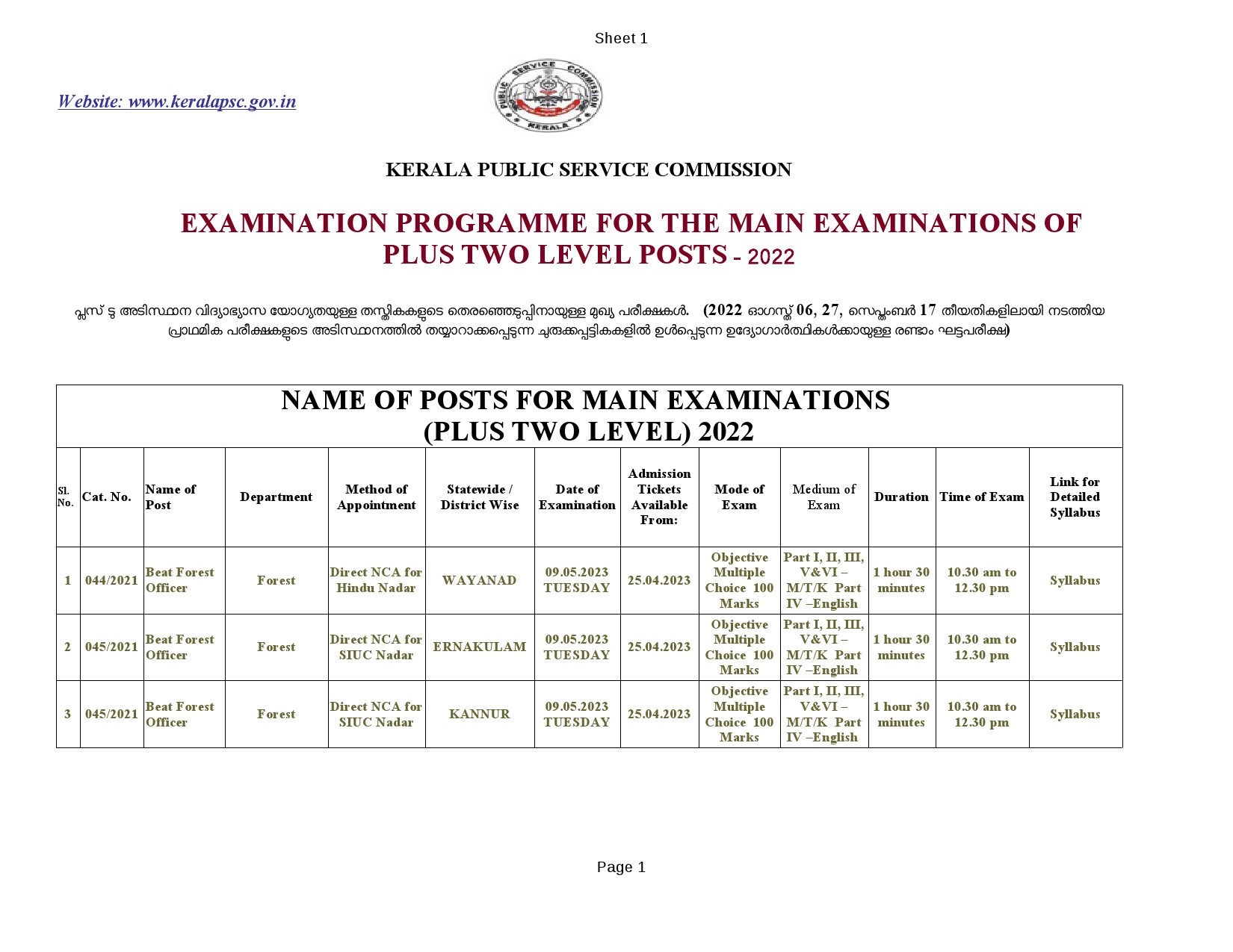 Plus Two Level Main Examination Programme For The Posts 2022 - Notification Image 1