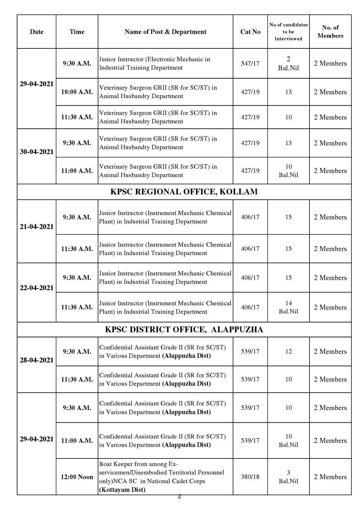 REVISED INTERVIEW PROGRAMME FOR THE MONTH OF APRIL 2021 - Notification Image 2