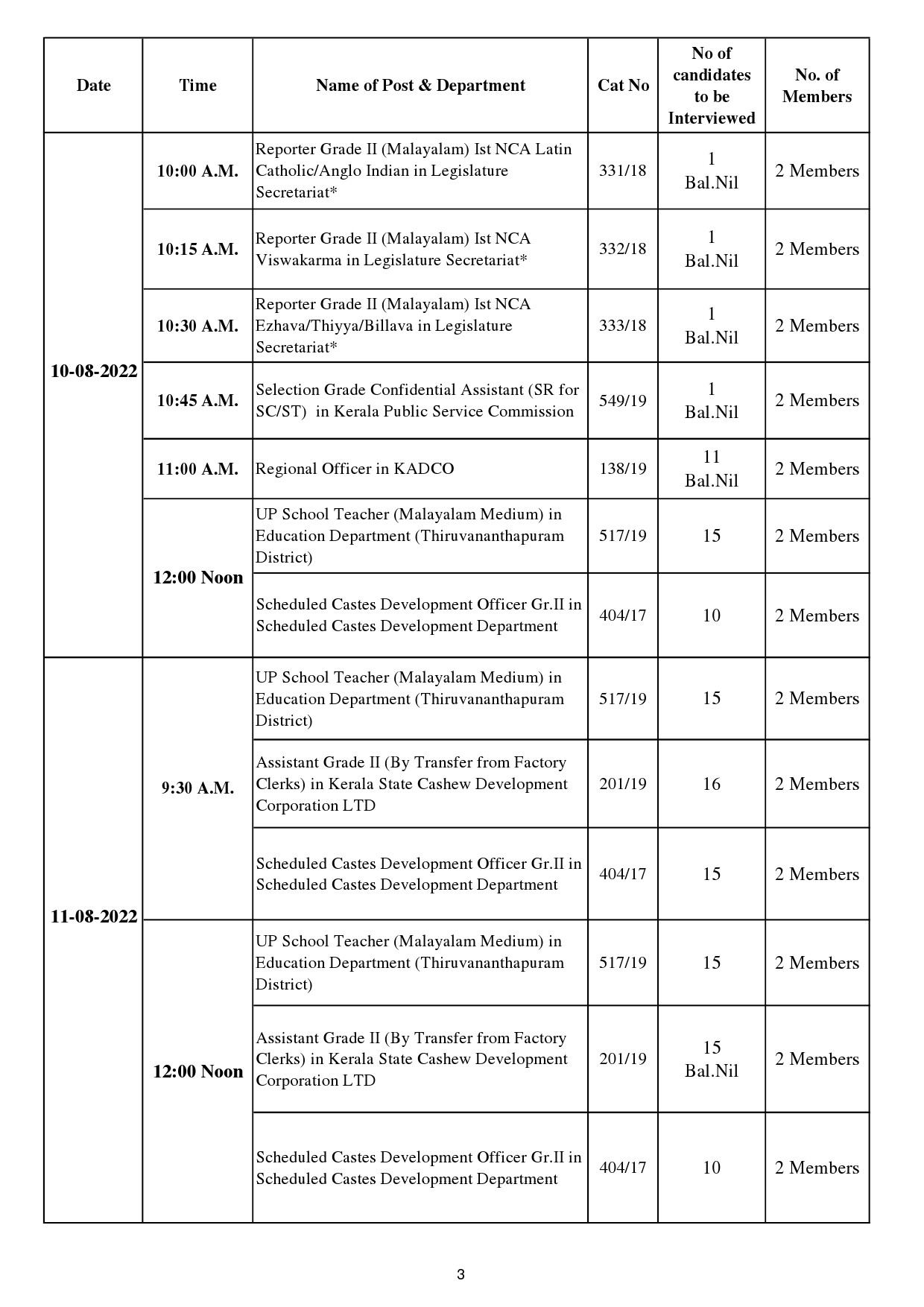 Revised Interview Programme For The Month Of August 2022 - Notification Image 3