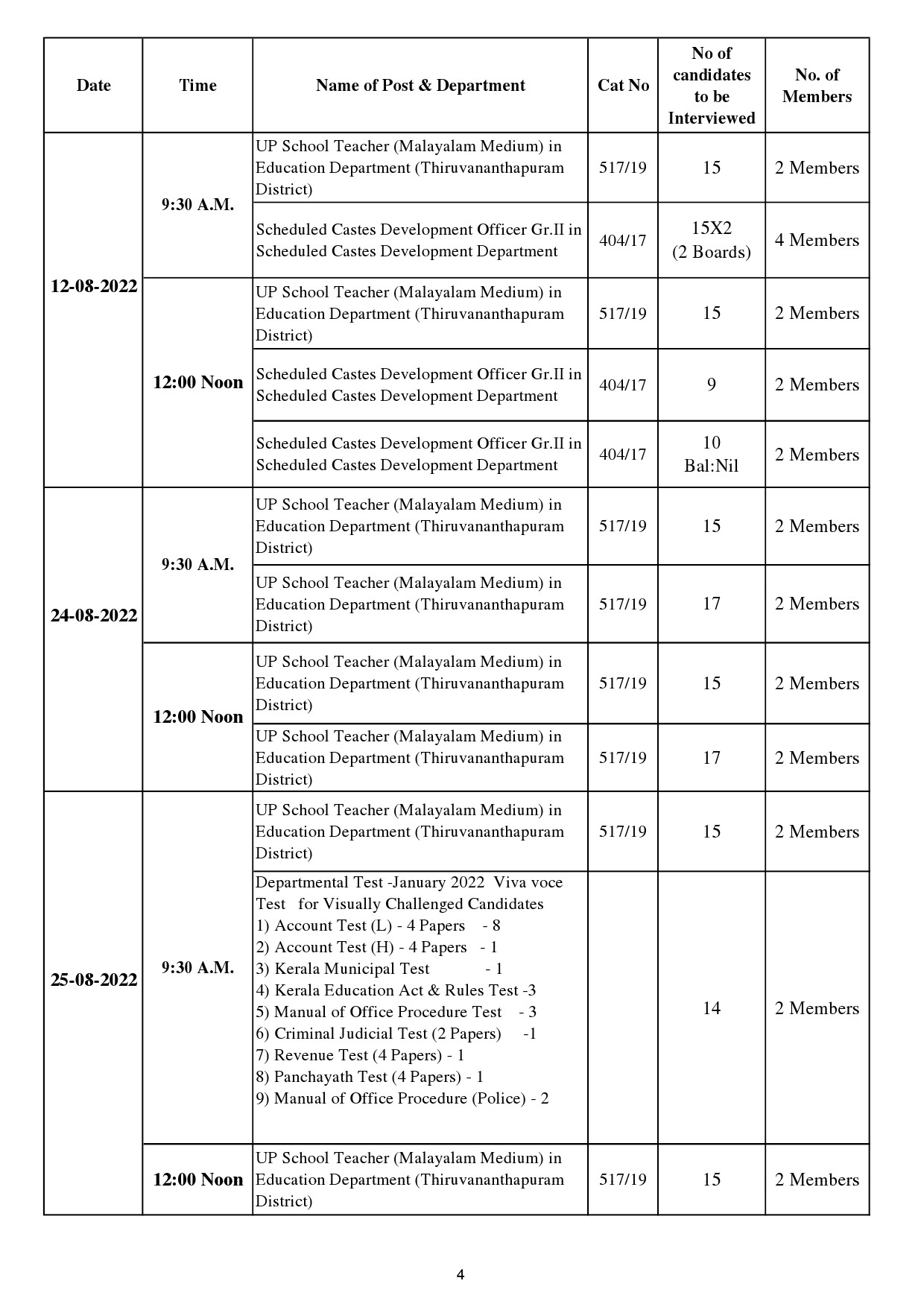Revised Interview Programme For The Month Of August 2022 - Notification Image 4