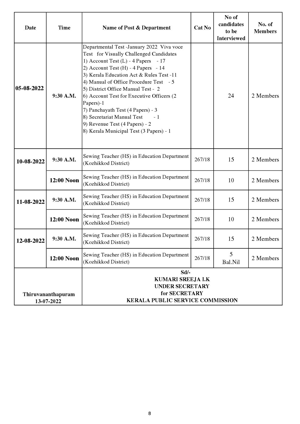 Revised Interview Programme For The Month Of August 2022 - Notification Image 8