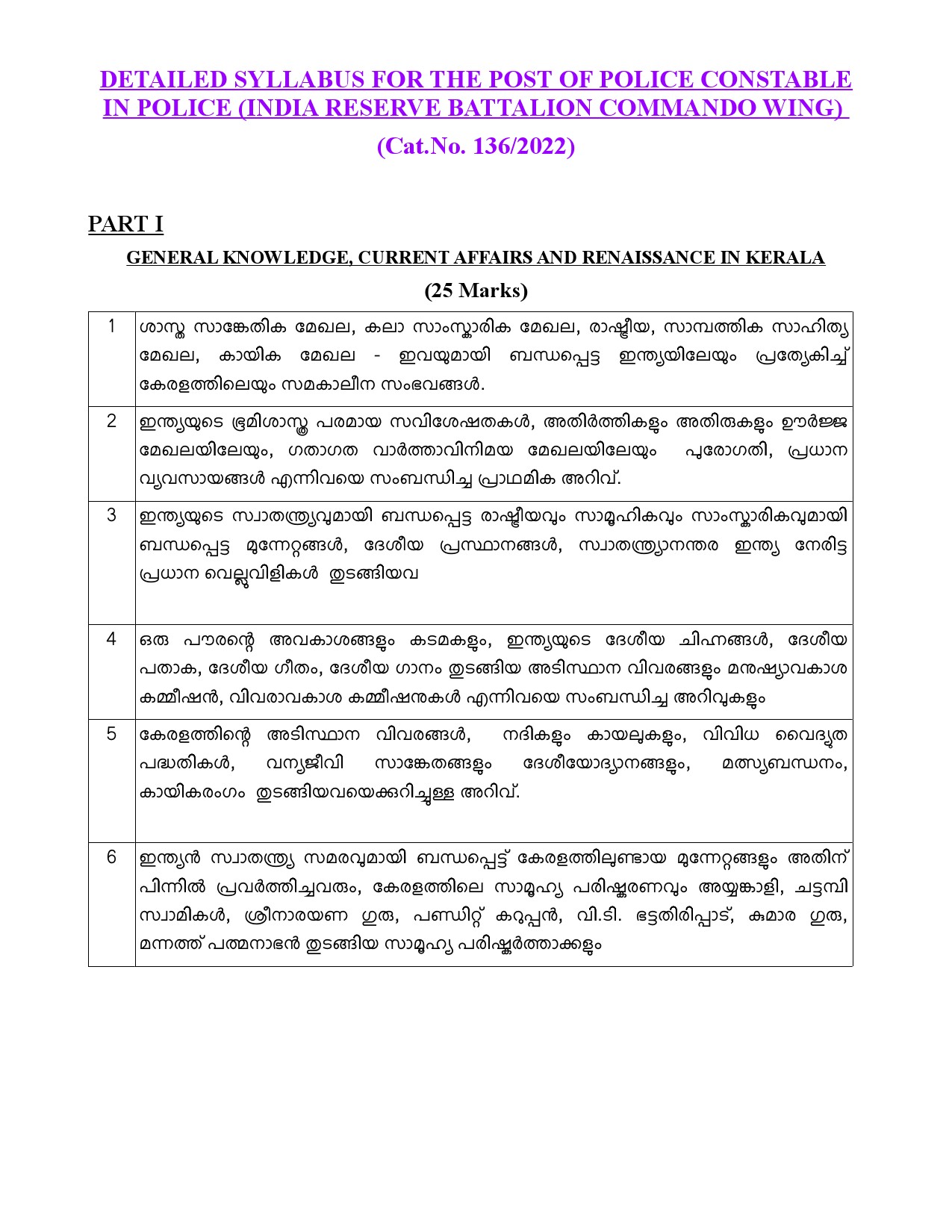 Syllabus For The Post Of Police Constable In Police - Notification Image 1