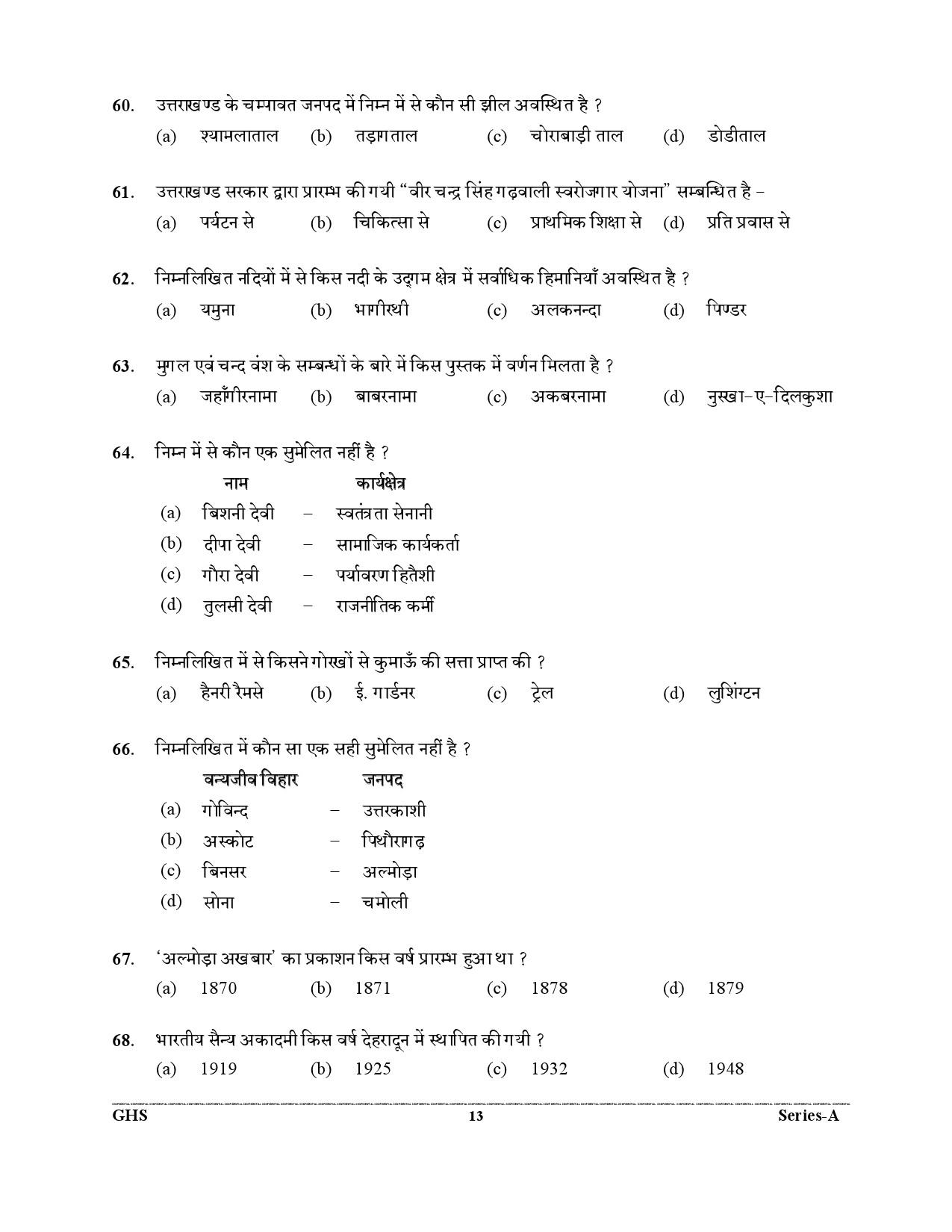 Assistant Review Officer Accounts UKPSC Preliminary Exam 2021 12