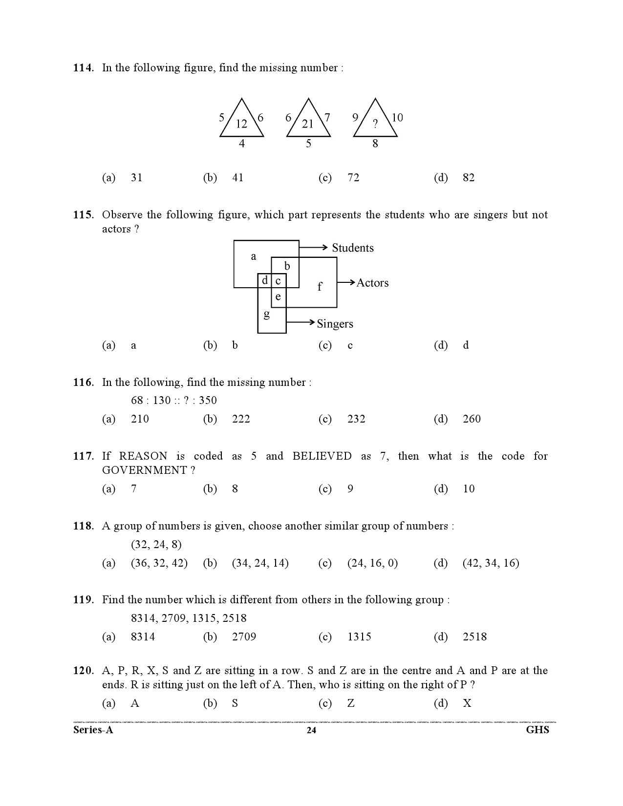 Assistant Review Officer Accounts UKPSC Preliminary Exam 2021 23