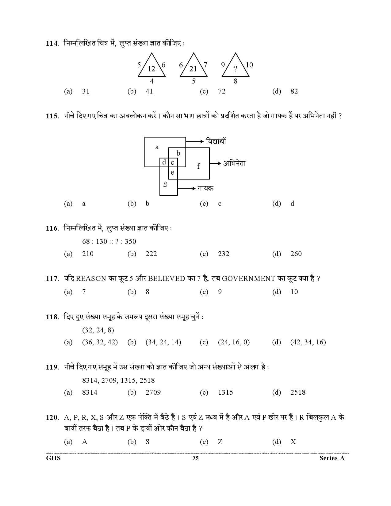 Assistant Review Officer Accounts UKPSC Preliminary Exam 2021 24