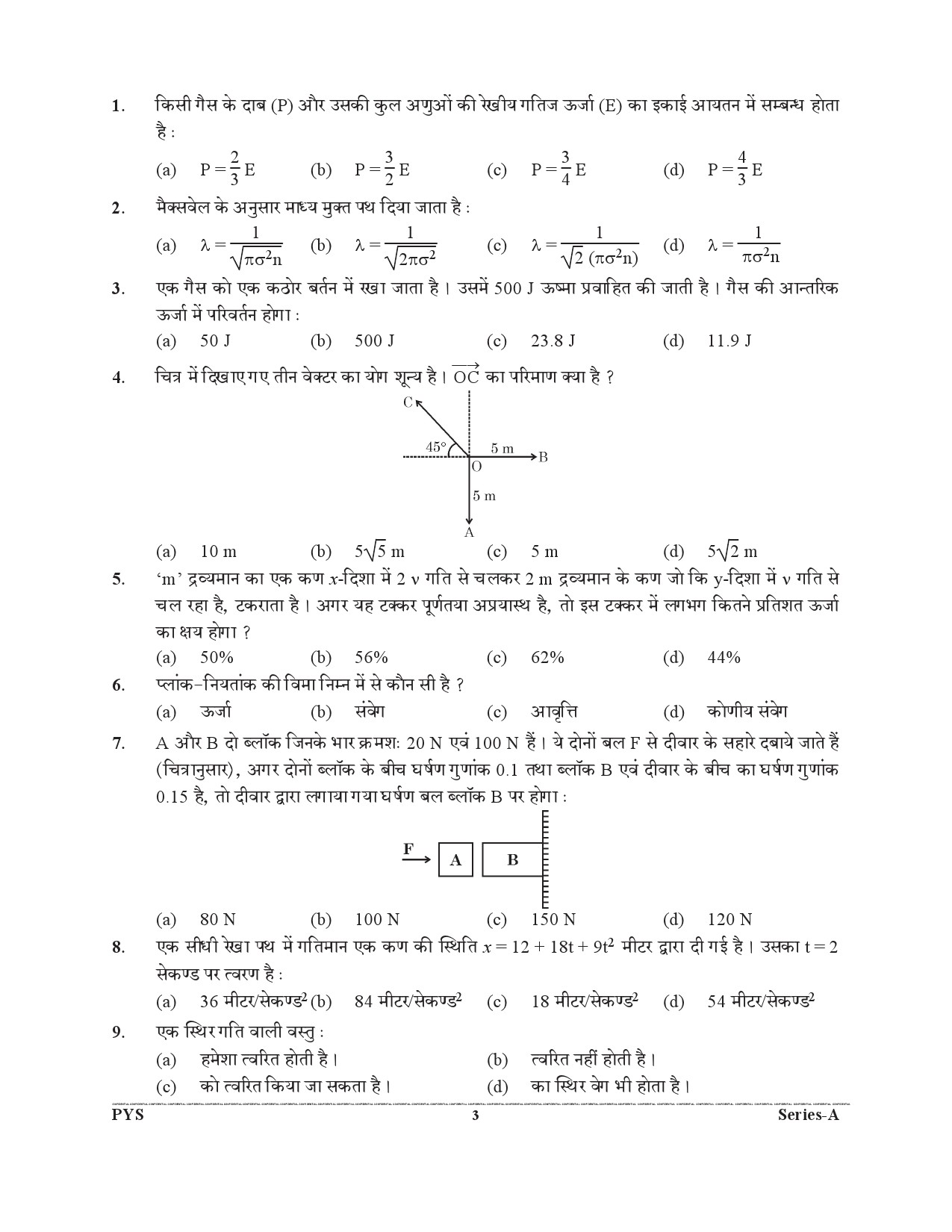 Special Subordinate Education Group C Services General Women Branch 2020 Physics 2