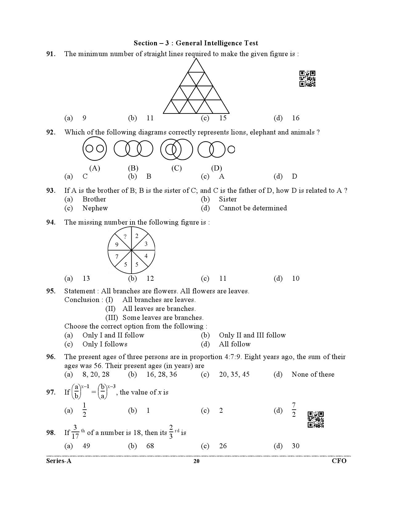 UKPSC Chief Fire Officer Examination 2021 20